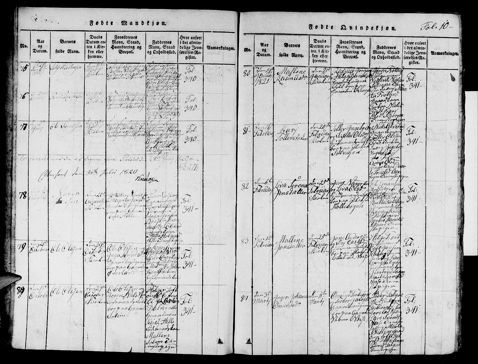 Nedstrand sokneprestkontor, AV/SAST-A-101841/01/V: Parish register (copy) no. B 1 /1, 1816-1847, p. 10