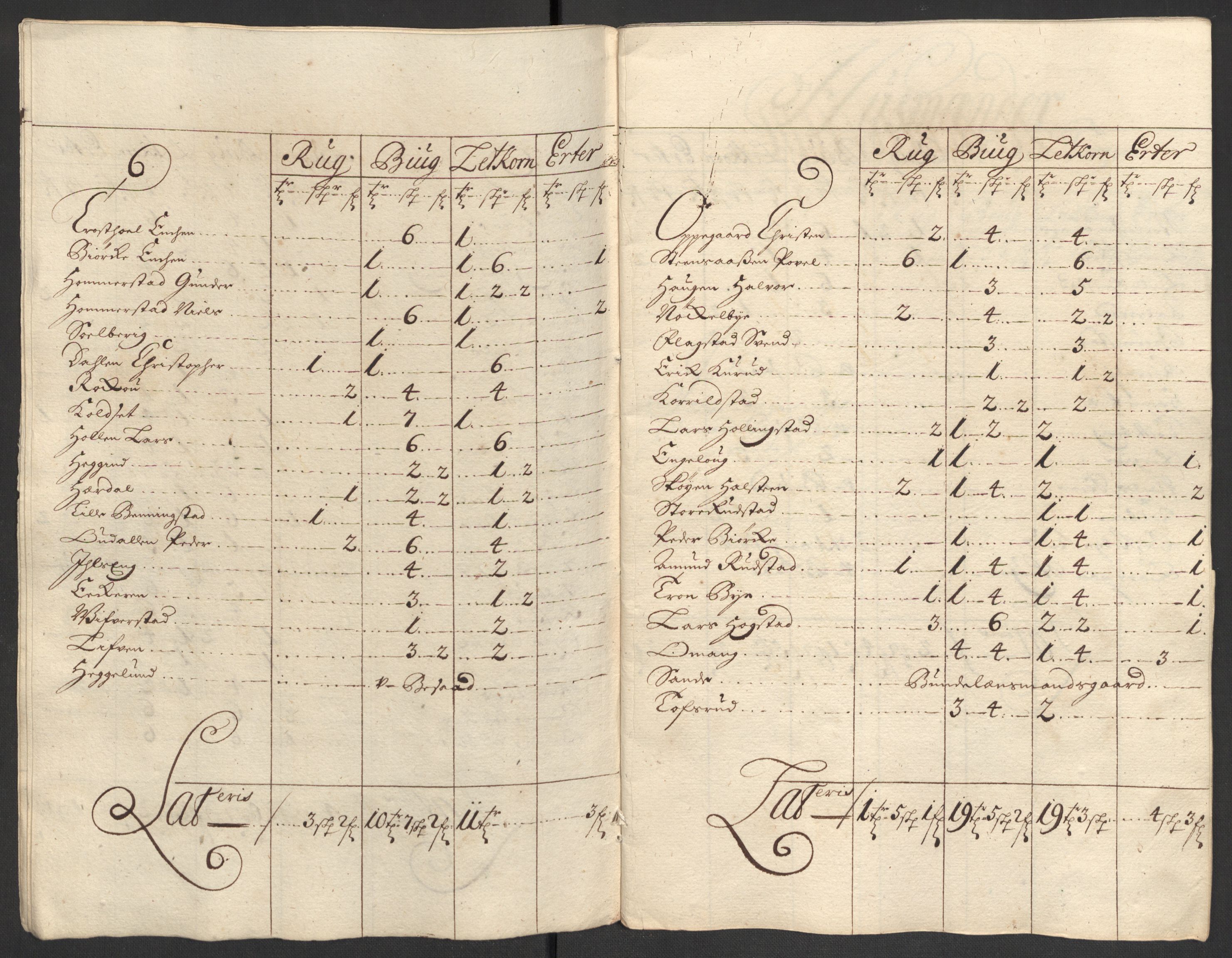 Rentekammeret inntil 1814, Reviderte regnskaper, Fogderegnskap, AV/RA-EA-4092/R16/L1039: Fogderegnskap Hedmark, 1700, p. 50