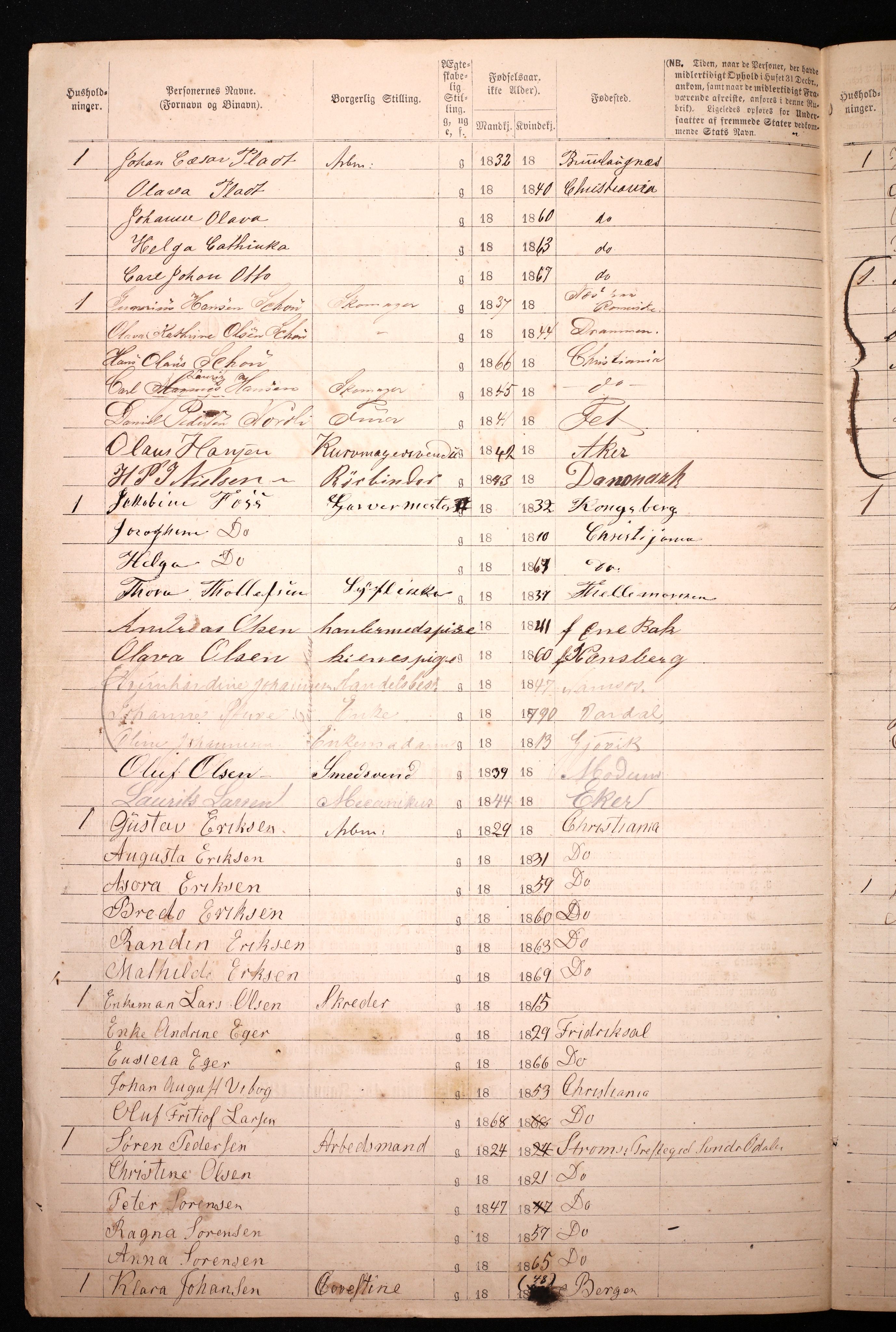 RA, 1870 census for 0301 Kristiania, 1870, p. 2871