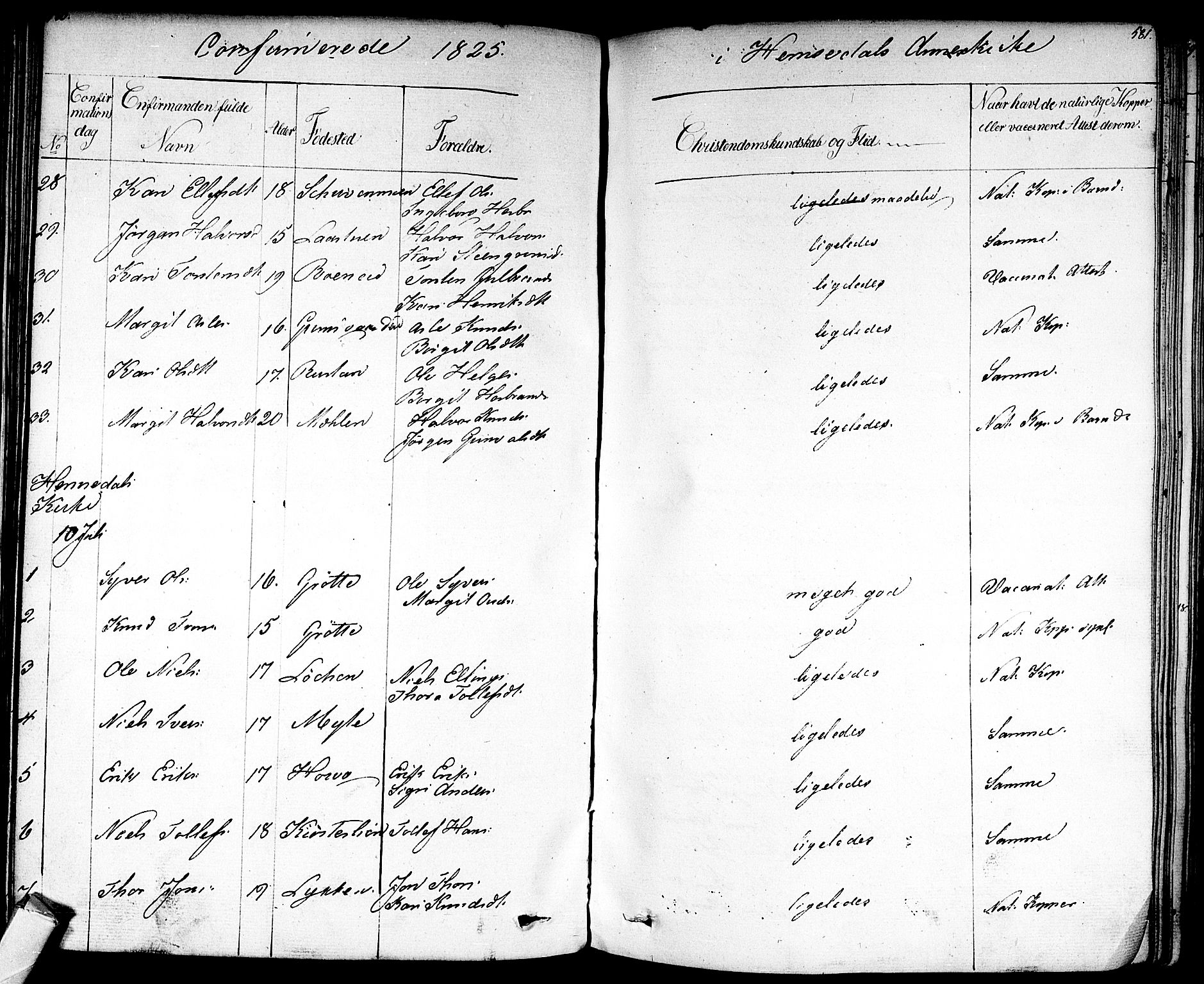 Nes kirkebøker, AV/SAKO-A-236/F/Fa/L0008: Parish register (official) no. 8, 1824-1834, p. 580-581