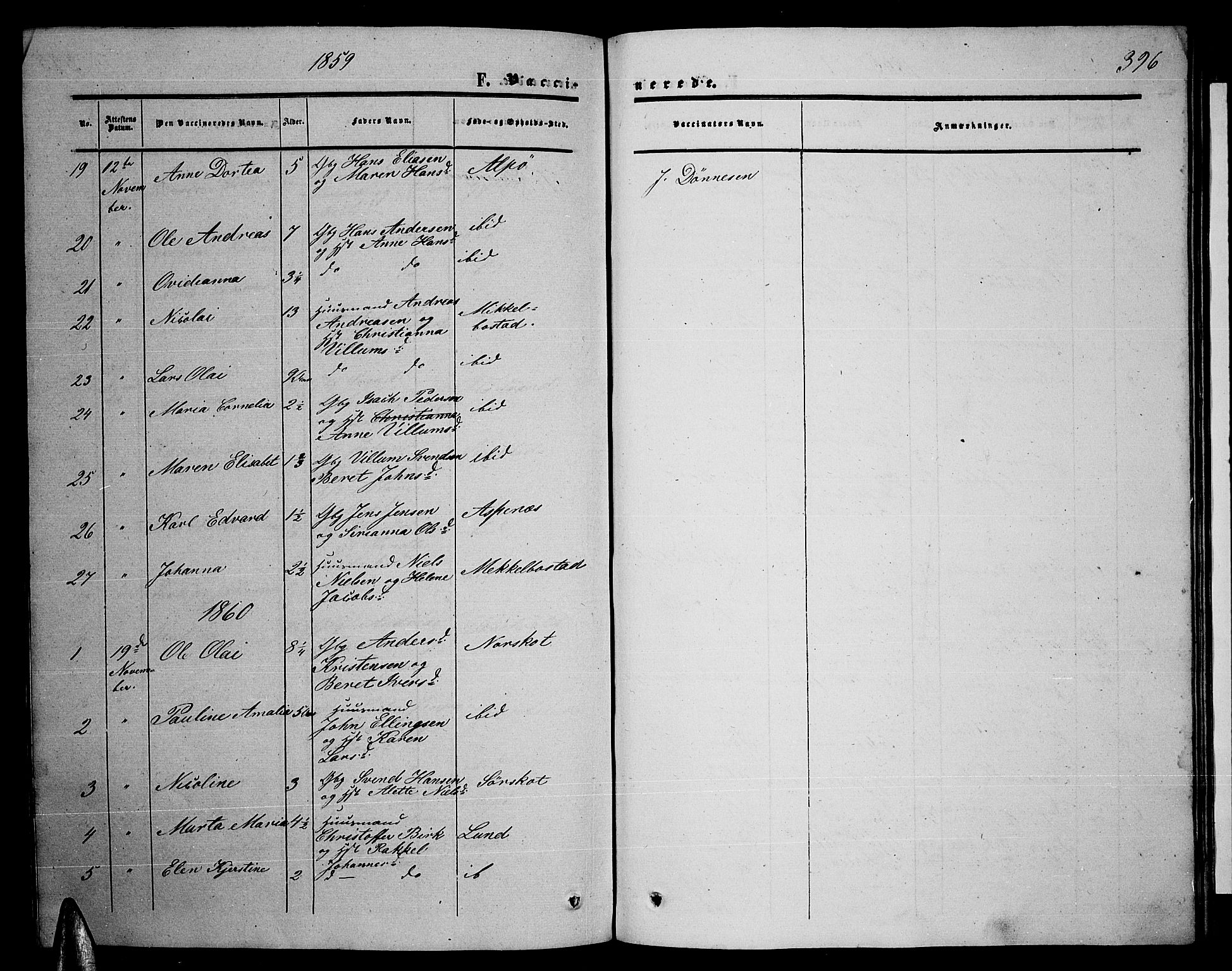 Ministerialprotokoller, klokkerbøker og fødselsregistre - Nordland, AV/SAT-A-1459/857/L0827: Parish register (copy) no. 857C02, 1852-1879, p. 396