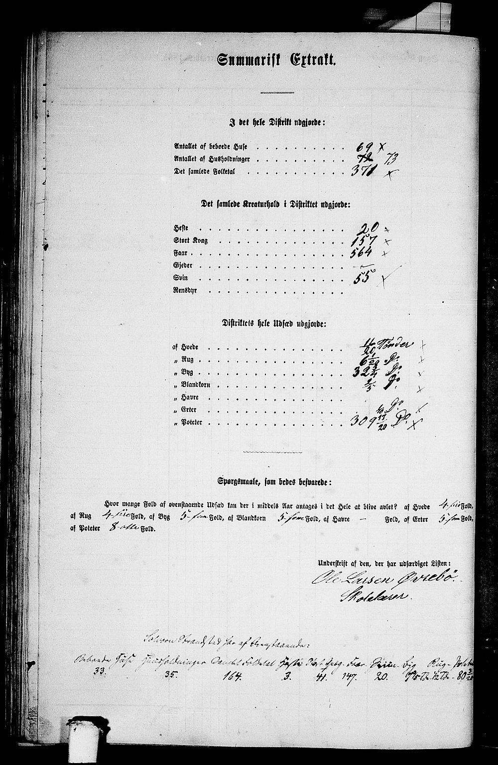 RA, 1865 census for Hafslo, 1865, p. 75