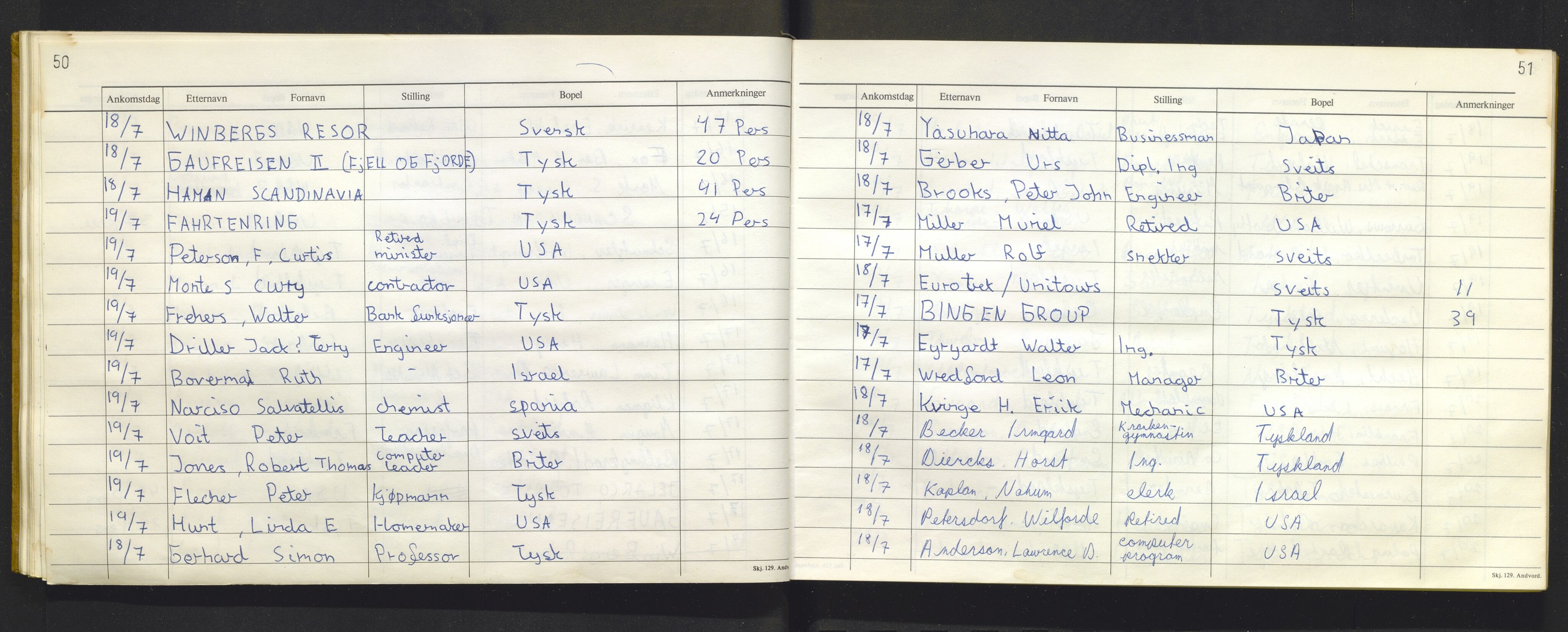 Bergen politikammer / politidistrikt, AV/SAB-A-60401/J.f/L0009: Fremmedbok for Fantoft sommerhotell, 1984-1985, p. 50-51