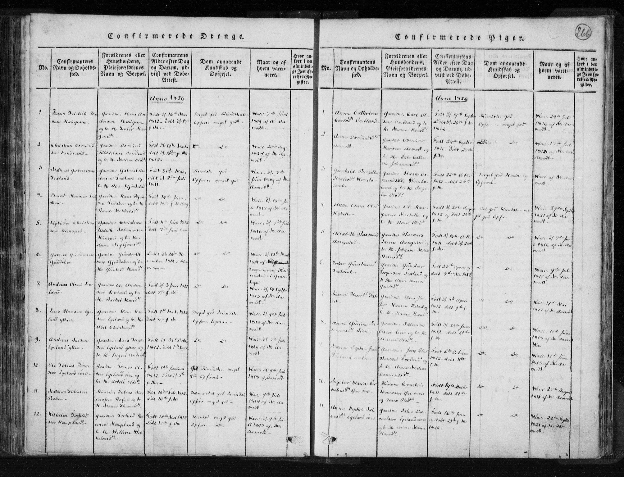 Kvinesdal sokneprestkontor, AV/SAK-1111-0026/F/Fa/Fab/L0003: Parish register (official) no. A 3, 1815-1829, p. 266