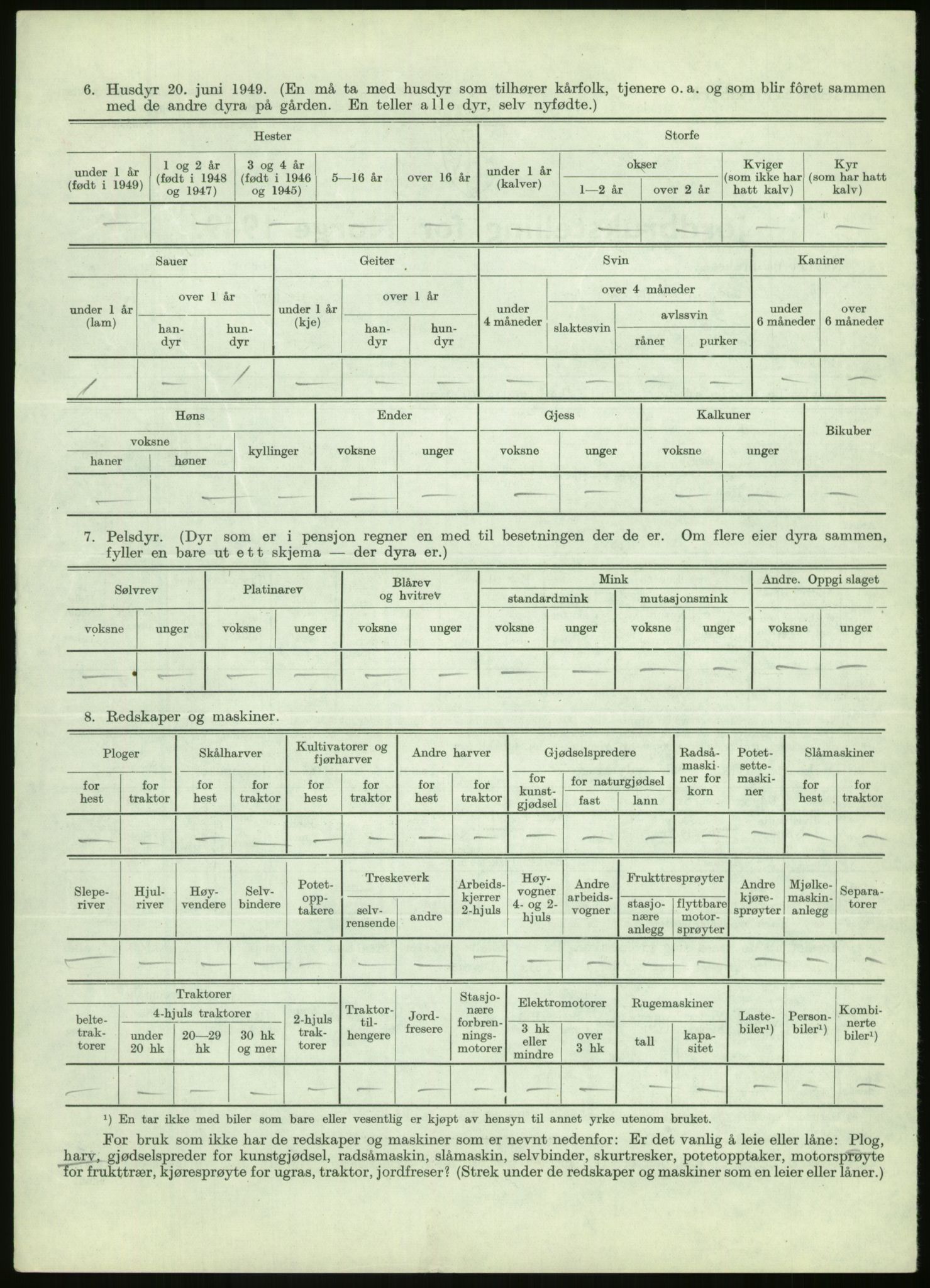 Statistisk sentralbyrå, Næringsøkonomiske emner, Jordbruk, skogbruk, jakt, fiske og fangst, AV/RA-S-2234/G/Gc/L0438: Troms: Salangen og Bardu, 1949, p. 161