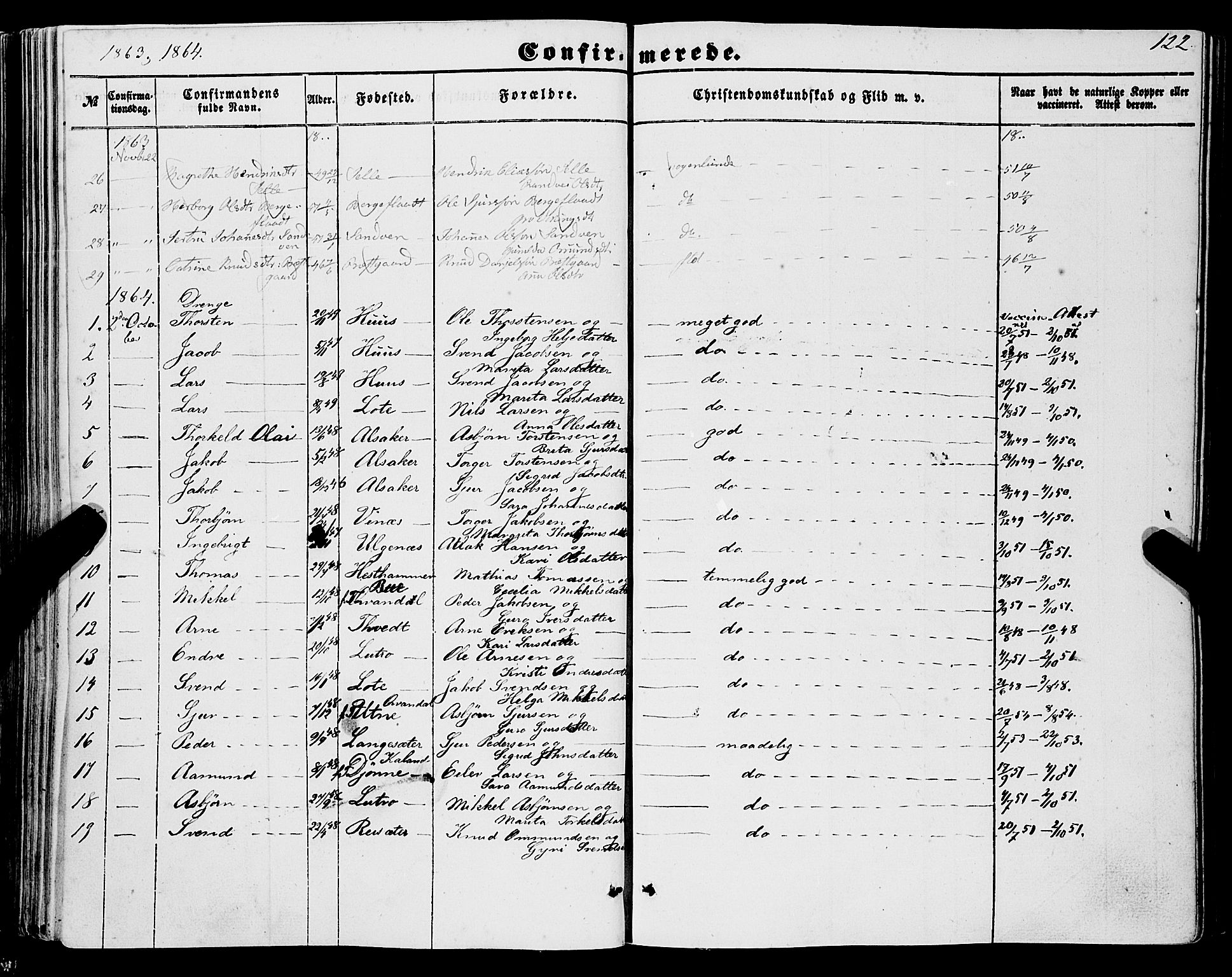 Ullensvang sokneprestembete, AV/SAB-A-78701/H/Haa: Parish register (official) no. A 11, 1854-1866, p. 122