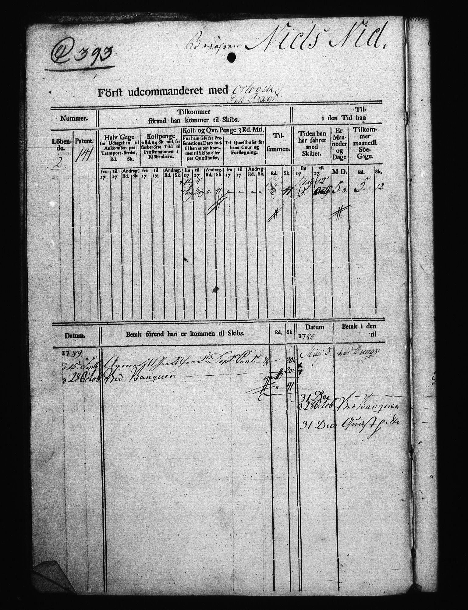 Sjøetaten, AV/RA-EA-3110/F/L0008: Kristiansand stift, bind 1, 1789