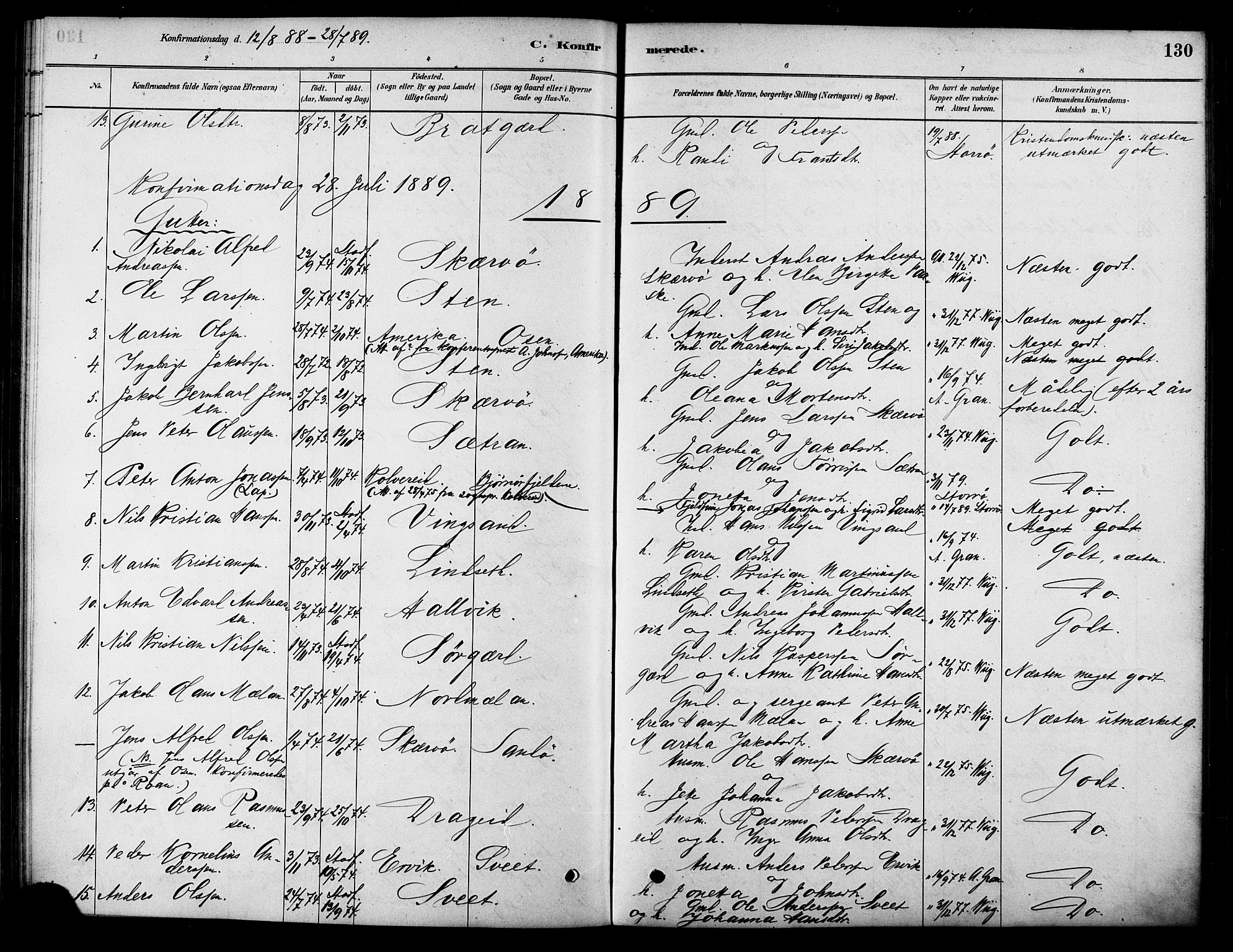 Ministerialprotokoller, klokkerbøker og fødselsregistre - Sør-Trøndelag, SAT/A-1456/658/L0722: Parish register (official) no. 658A01, 1879-1896, p. 130