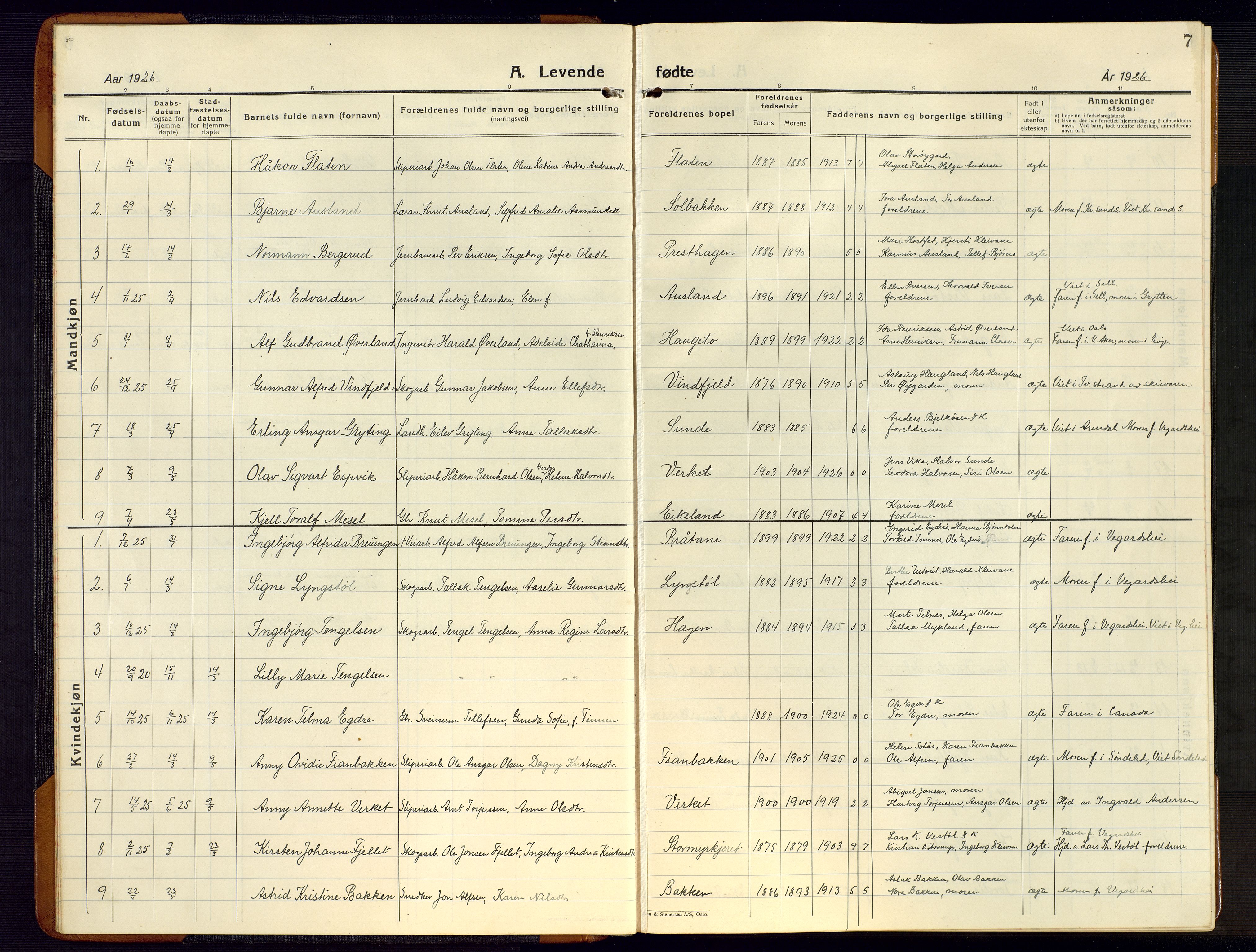 Gjerstad sokneprestkontor, AV/SAK-1111-0014/F/Fb/Fba/L0009: Parish register (copy) no. B 9, 1925-1946, p. 7