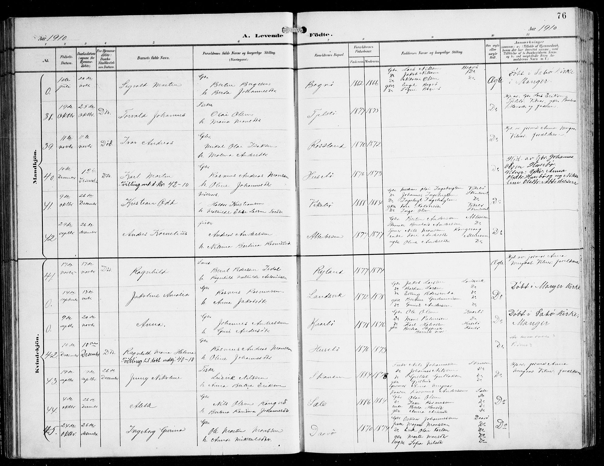 Herdla Sokneprestembete, AV/SAB-A-75701/H/Hab: Parish register (copy) no. C 1, 1900-1913, p. 76