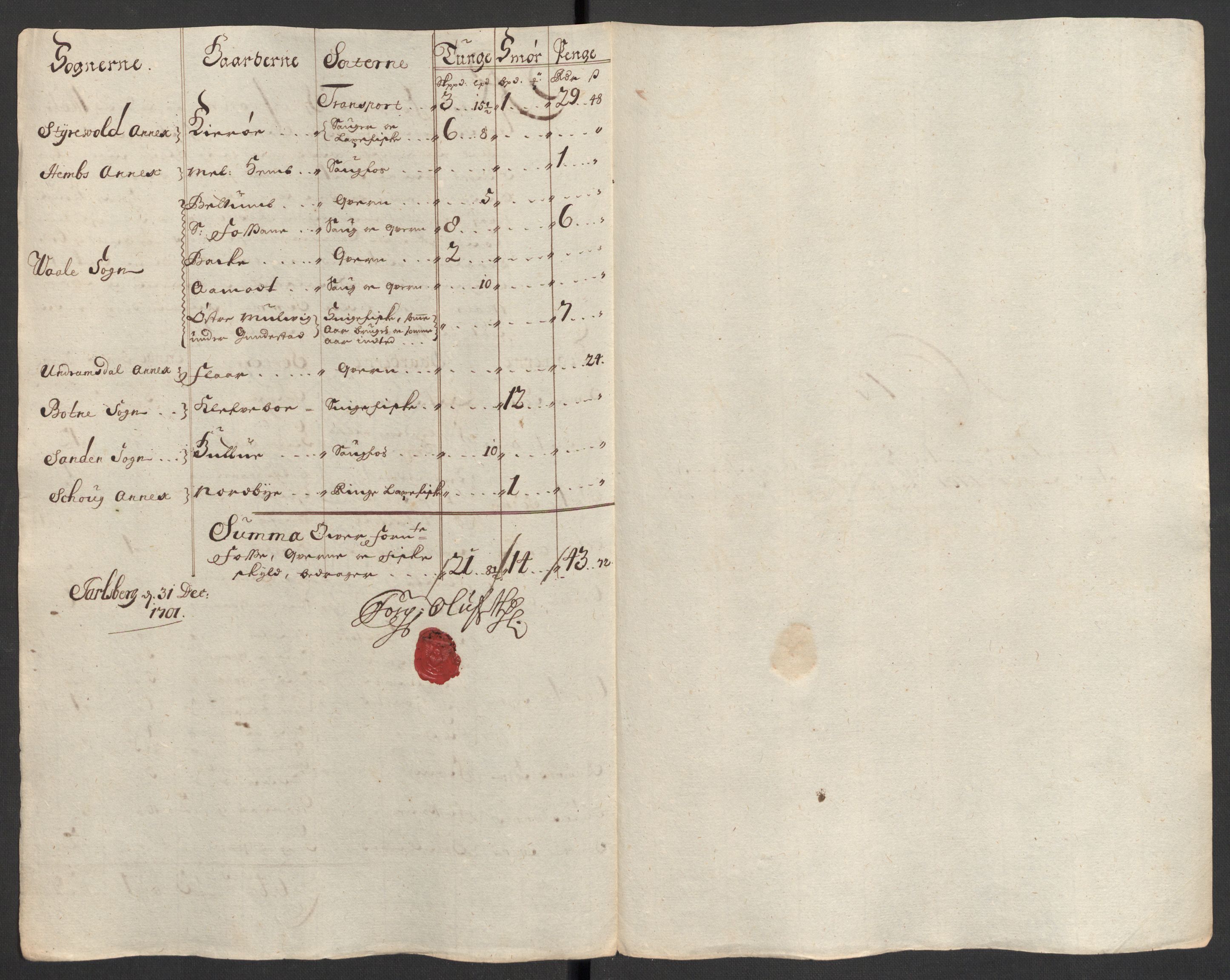 Rentekammeret inntil 1814, Reviderte regnskaper, Fogderegnskap, RA/EA-4092/R32/L1869: Fogderegnskap Jarlsberg grevskap, 1700-1701, p. 399