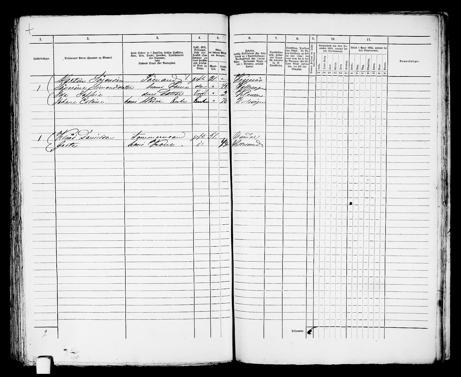 RA, 1865 census for Mandal/Mandal, 1865, p. 930