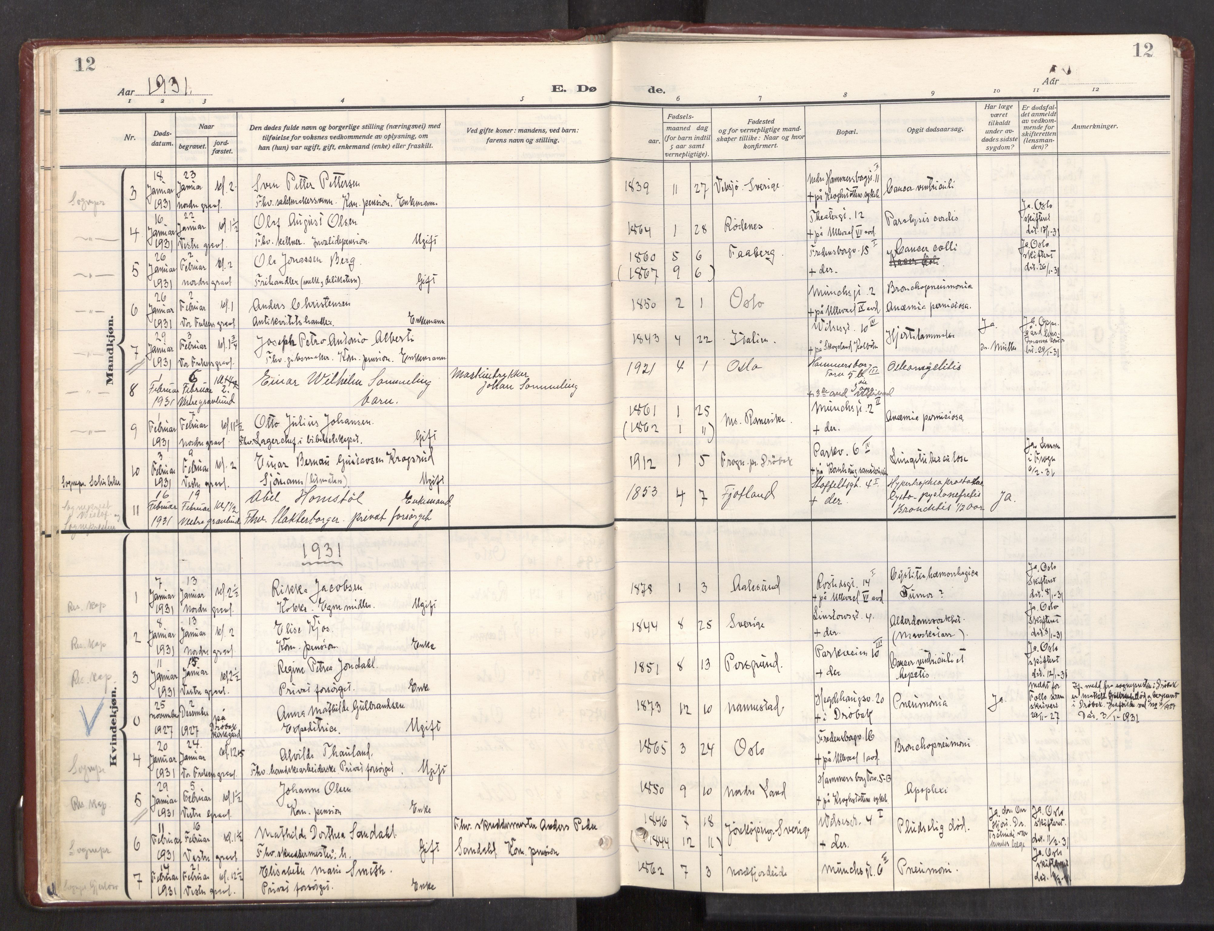 Trefoldighet prestekontor Kirkebøker, AV/SAO-A-10882/F/Fd/L0006: Parish register (official) no. IV 6, 1929-1957, p. 12