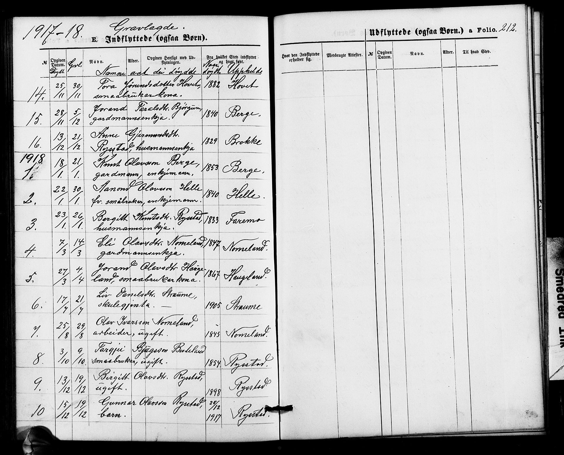 Valle sokneprestkontor, SAK/1111-0044/F/Fb/Fbb/L0002: Parish register (copy) no. B 2, 1875-1921, p. 212