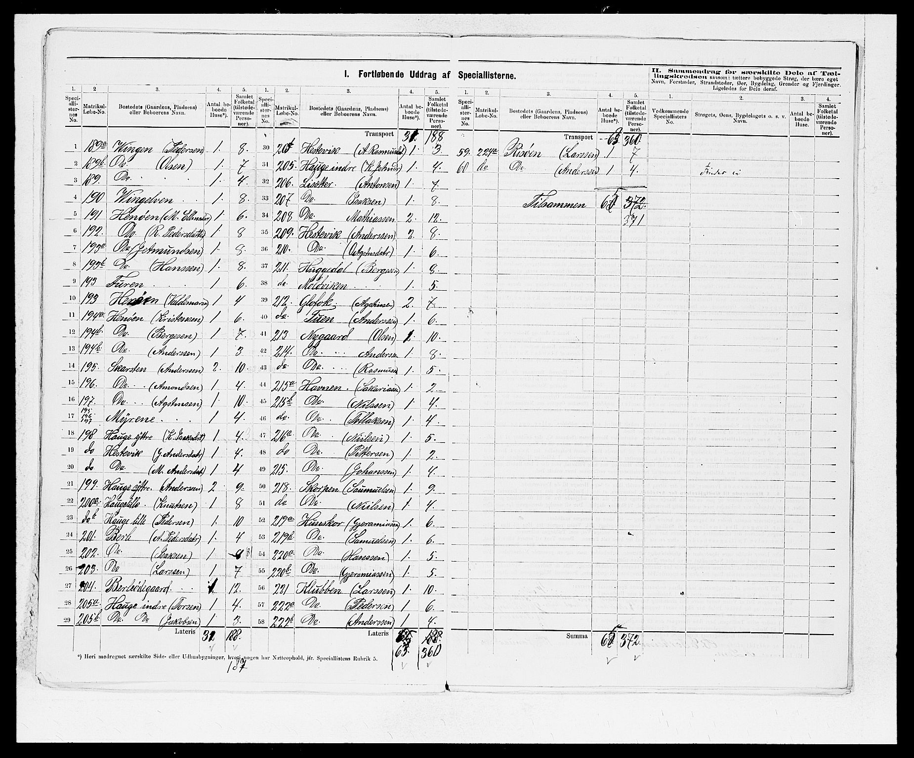 SAB, 1875 Census for 1442P Davik, 1875, p. 15