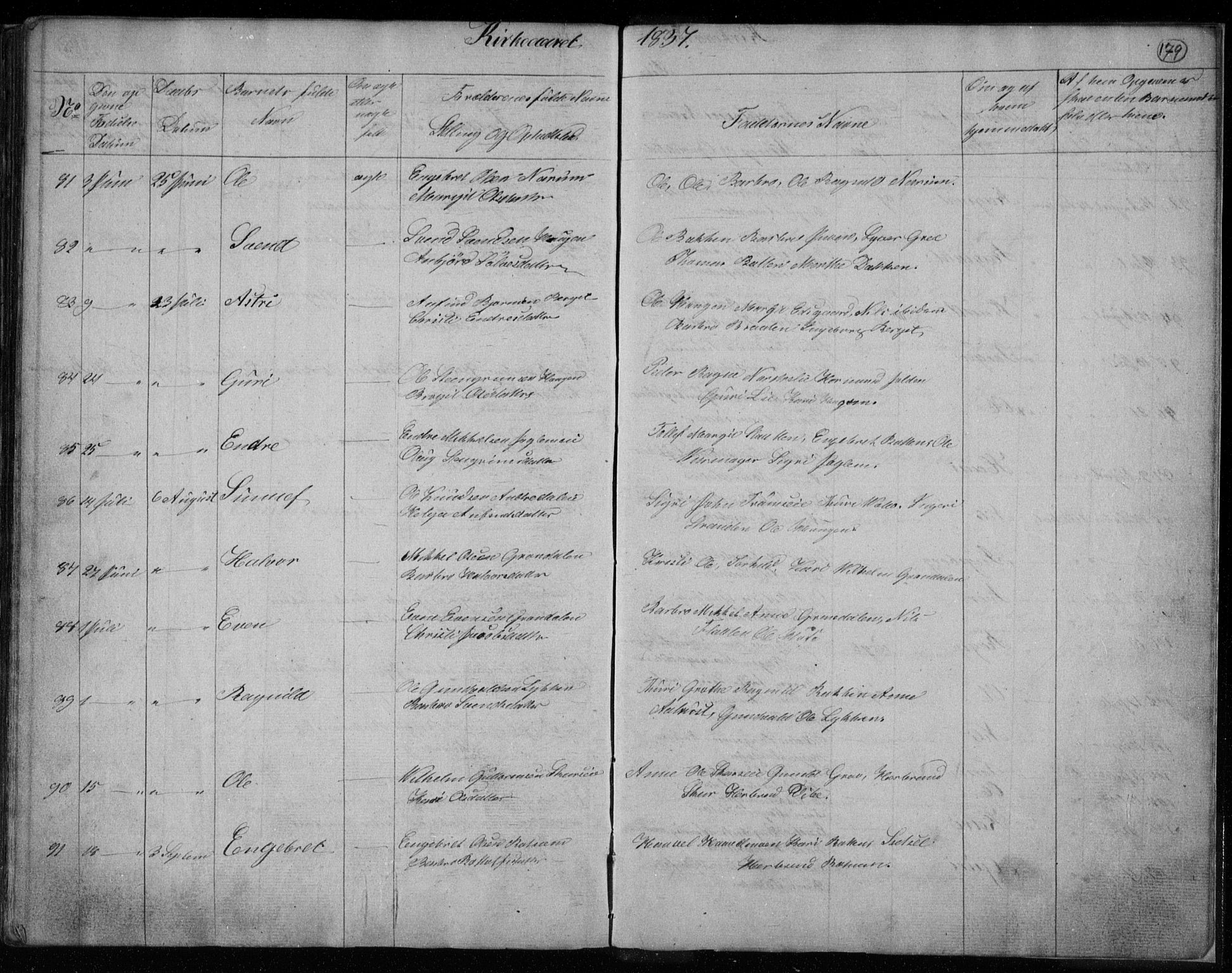 Gol kirkebøker, AV/SAKO-A-226/F/Fa/L0001: Parish register (official) no. I 1, 1821-1837, p. 179