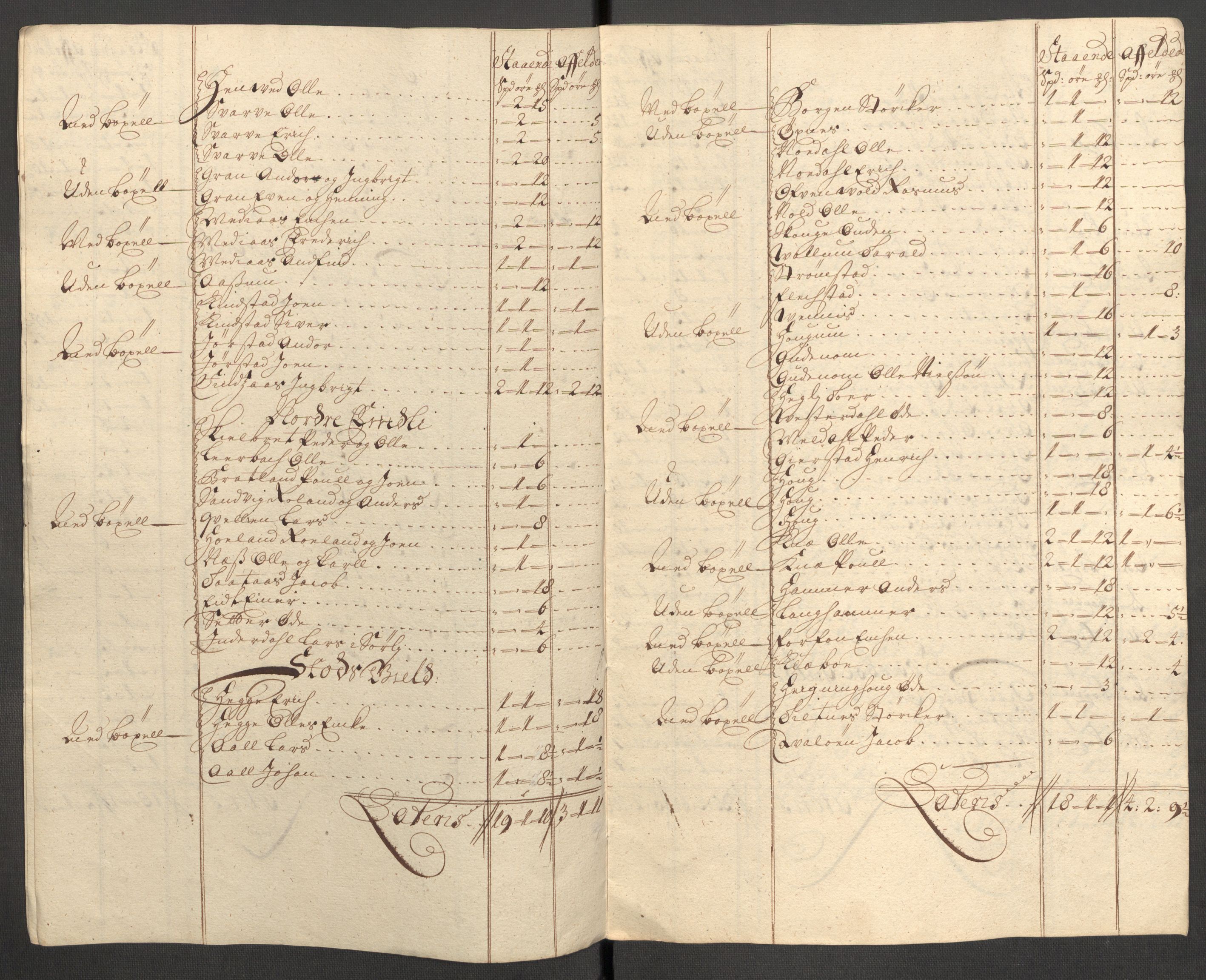 Rentekammeret inntil 1814, Reviderte regnskaper, Fogderegnskap, RA/EA-4092/R63/L4319: Fogderegnskap Inderøy, 1711, p. 318