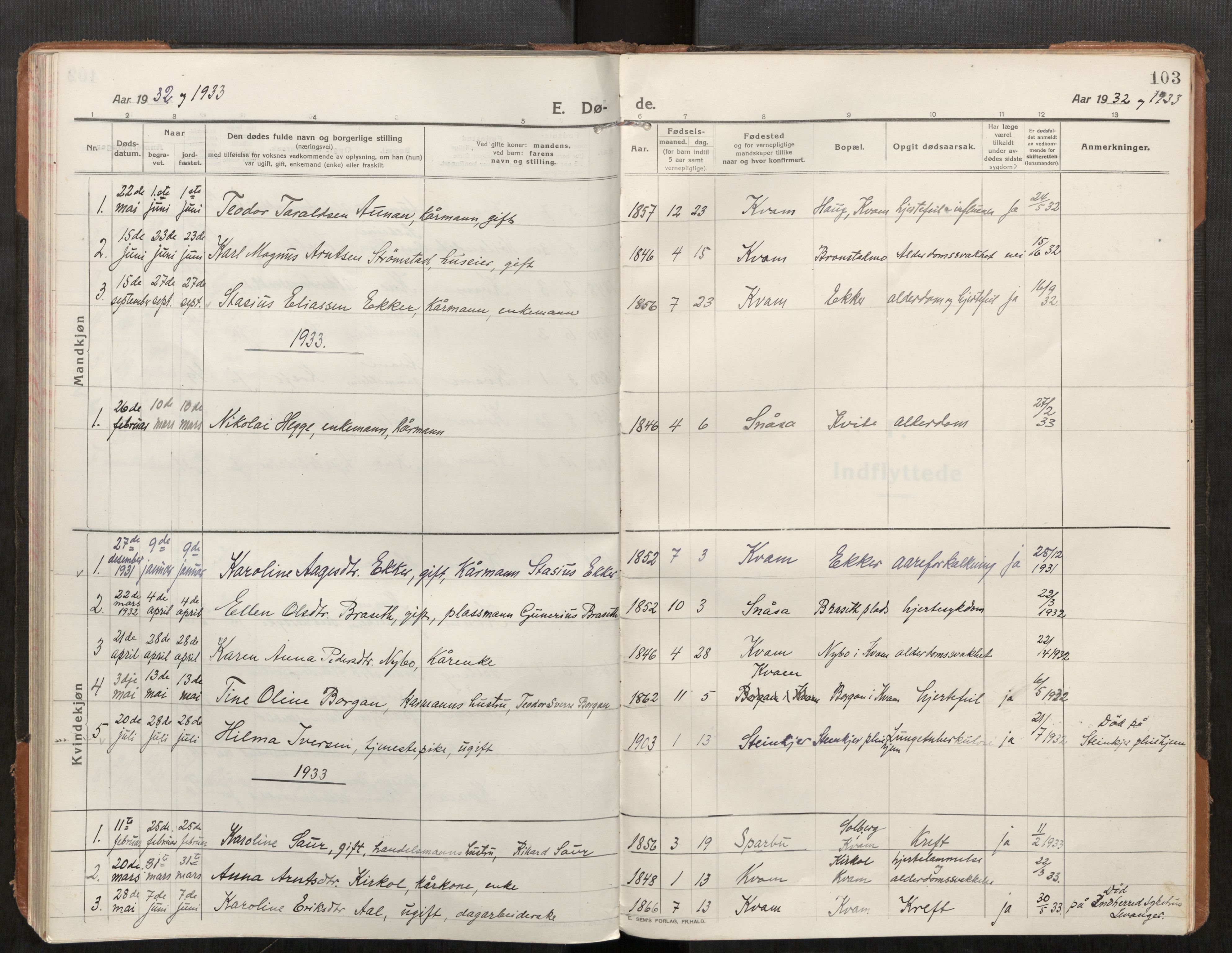 Stod sokneprestkontor, SAT/A-1164/1/I/I1/I1a/L0004: Parish register (official) no. 4, 1913-1933, p. 103