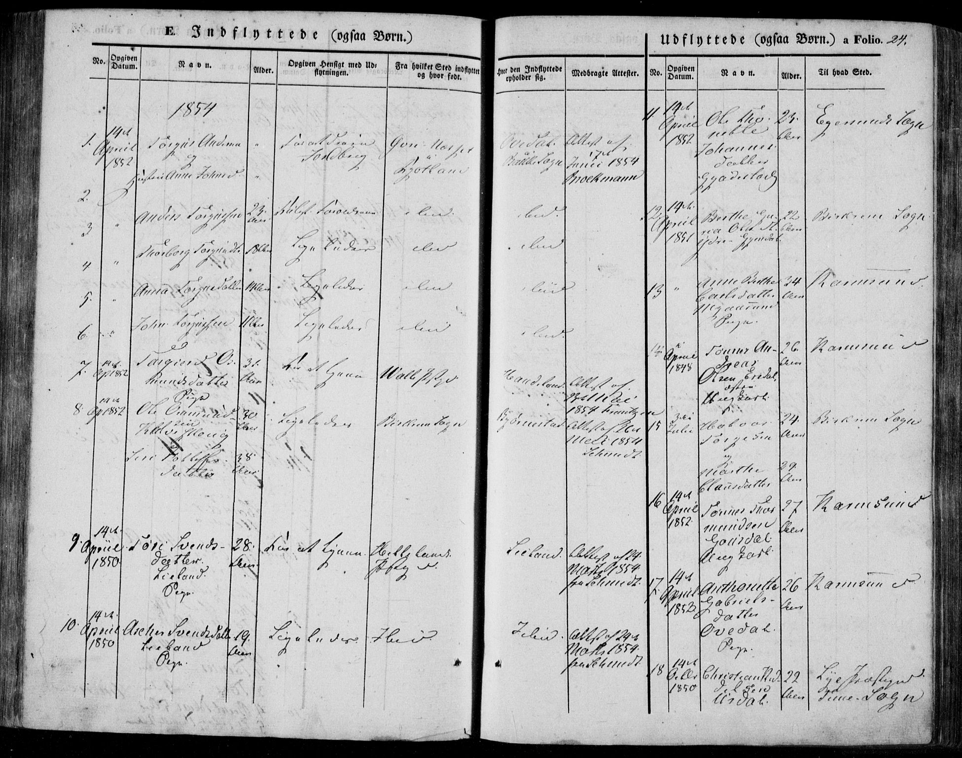 Bakke sokneprestkontor, AV/SAK-1111-0002/F/Fa/Faa/L0005: Parish register (official) no. A 5, 1847-1855, p. 24