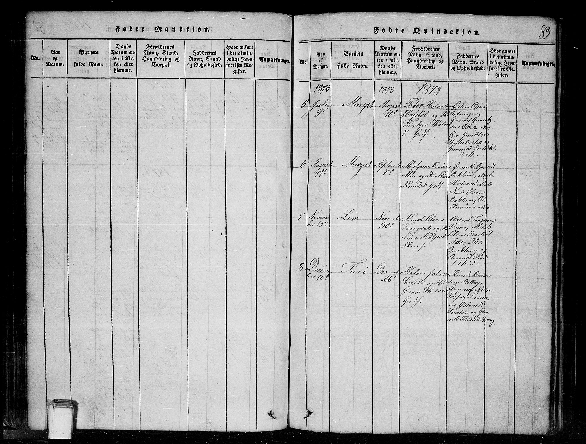 Tinn kirkebøker, SAKO/A-308/G/Gc/L0001: Parish register (copy) no. III 1, 1815-1879, p. 83