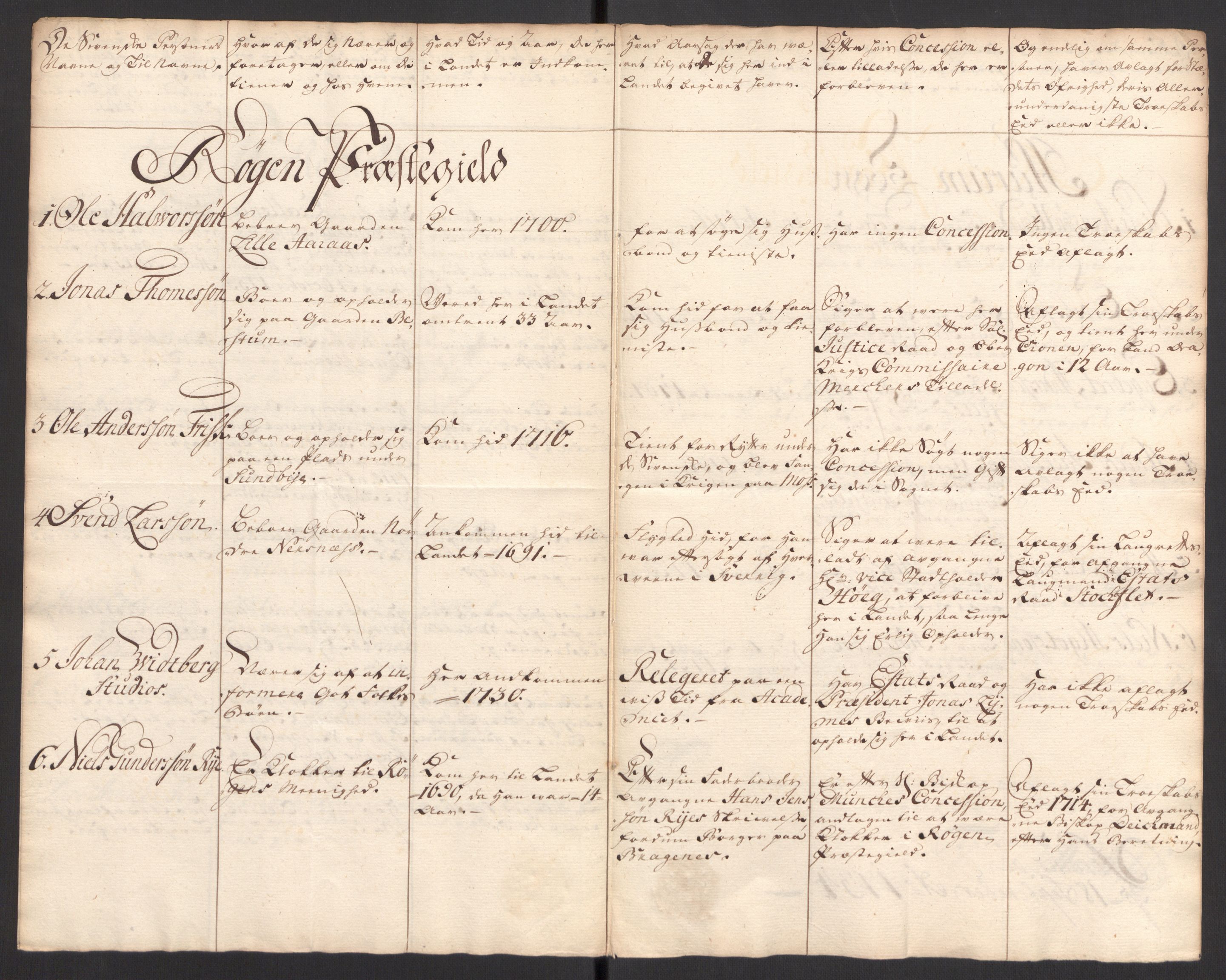 Kristiania stiftamt, SAO/A-10386/G/Gc/L0002: Utlendinger i Akershus stift, 1734-1735, p. 35