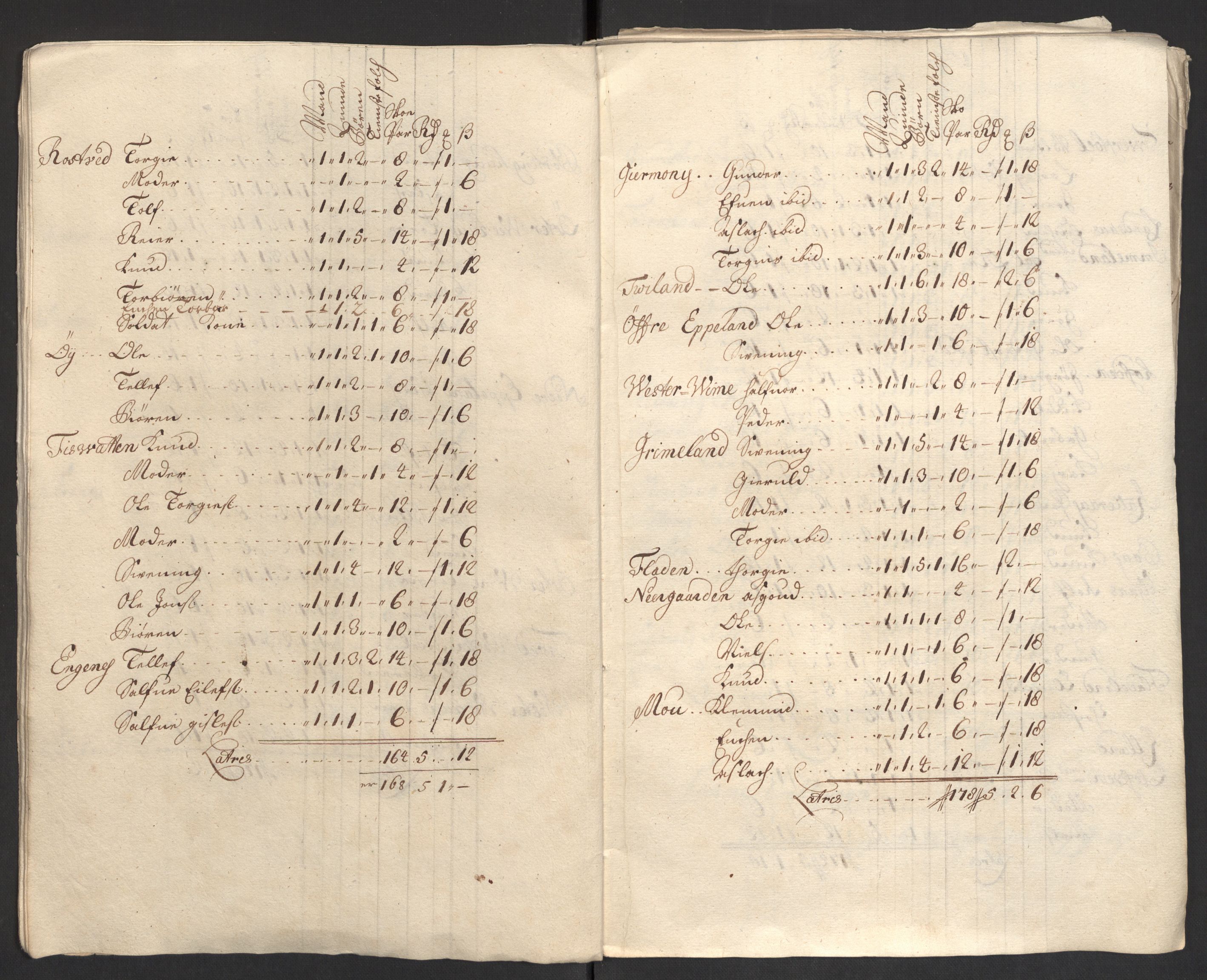 Rentekammeret inntil 1814, Reviderte regnskaper, Fogderegnskap, AV/RA-EA-4092/R40/L2449: Fogderegnskap Råbyggelag, 1709-1711, p. 397