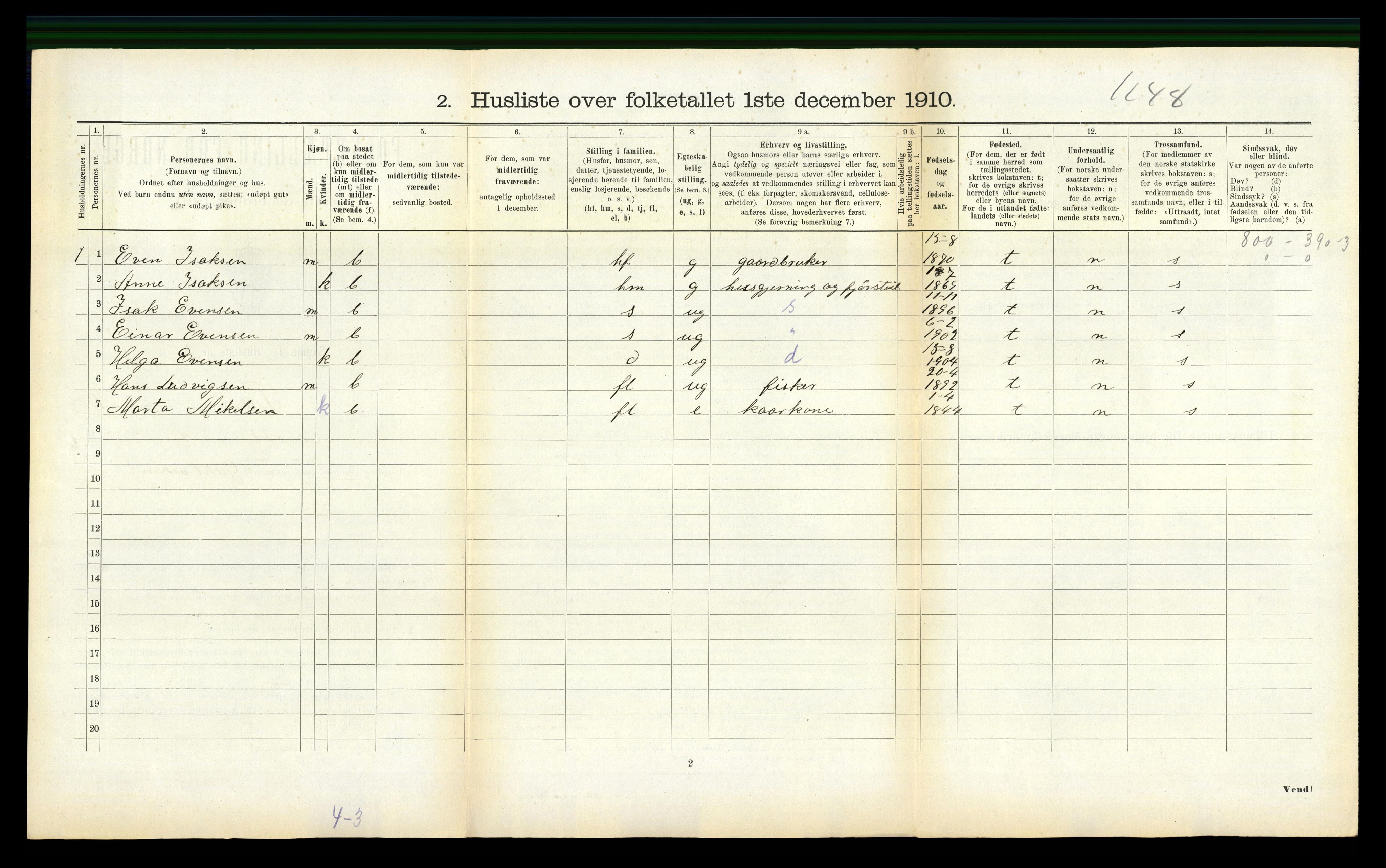 RA, 1910 census for Fillan, 1910, p. 410