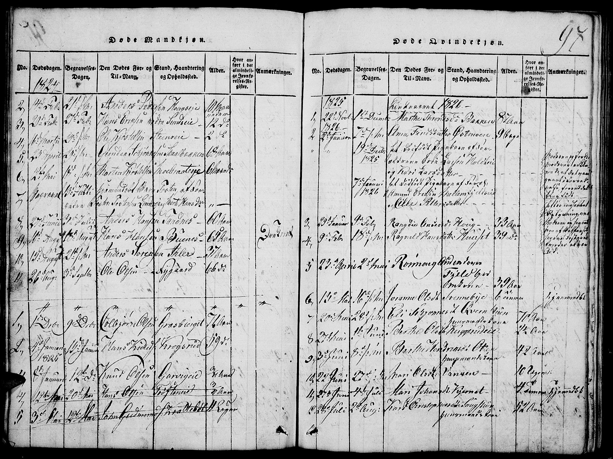 Nord-Odal prestekontor, AV/SAH-PREST-032/H/Ha/Hab/L0001: Parish register (copy) no. 1, 1819-1838, p. 97