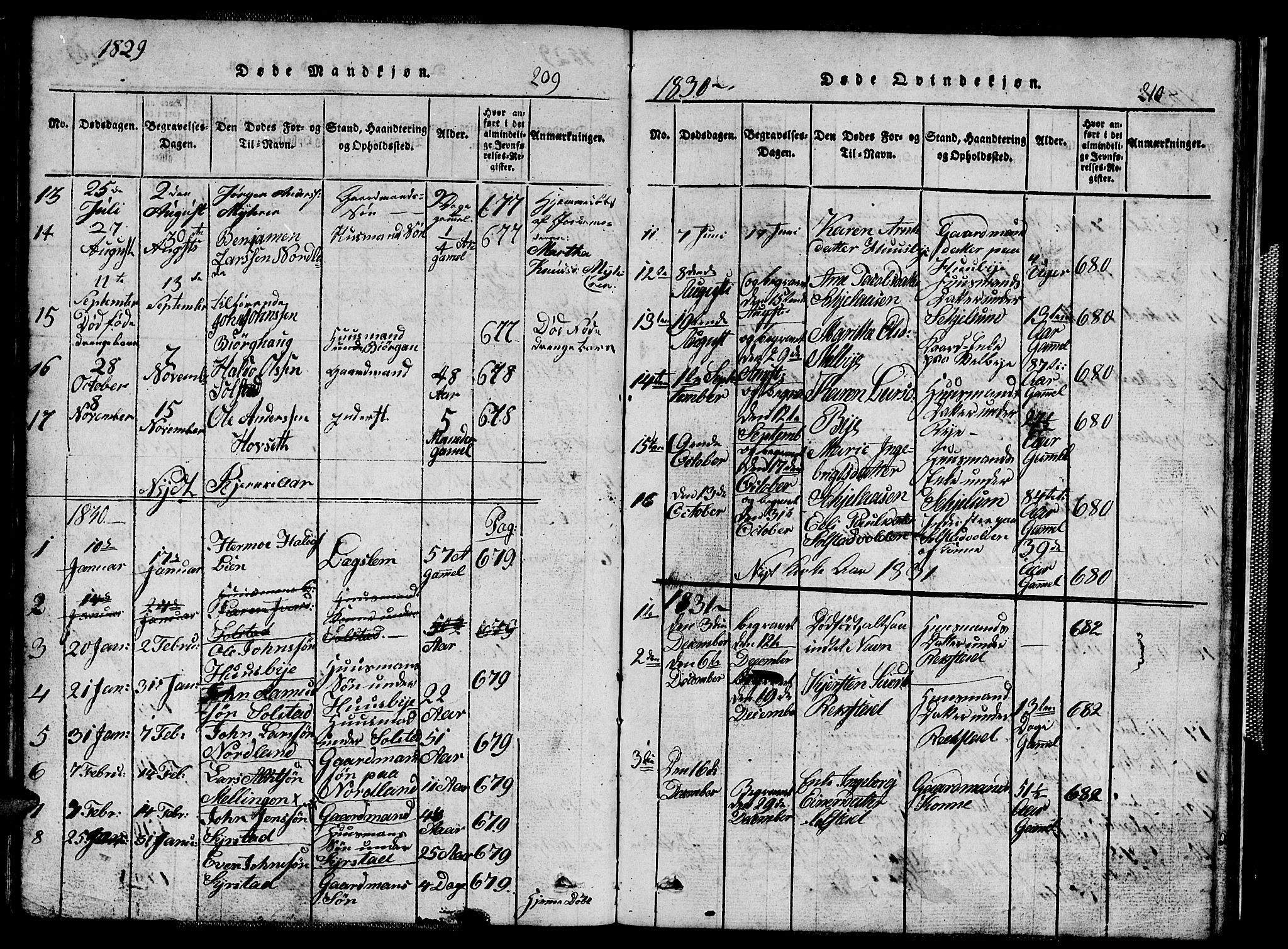 Ministerialprotokoller, klokkerbøker og fødselsregistre - Sør-Trøndelag, SAT/A-1456/667/L0796: Parish register (copy) no. 667C01, 1817-1836, p. 209-210