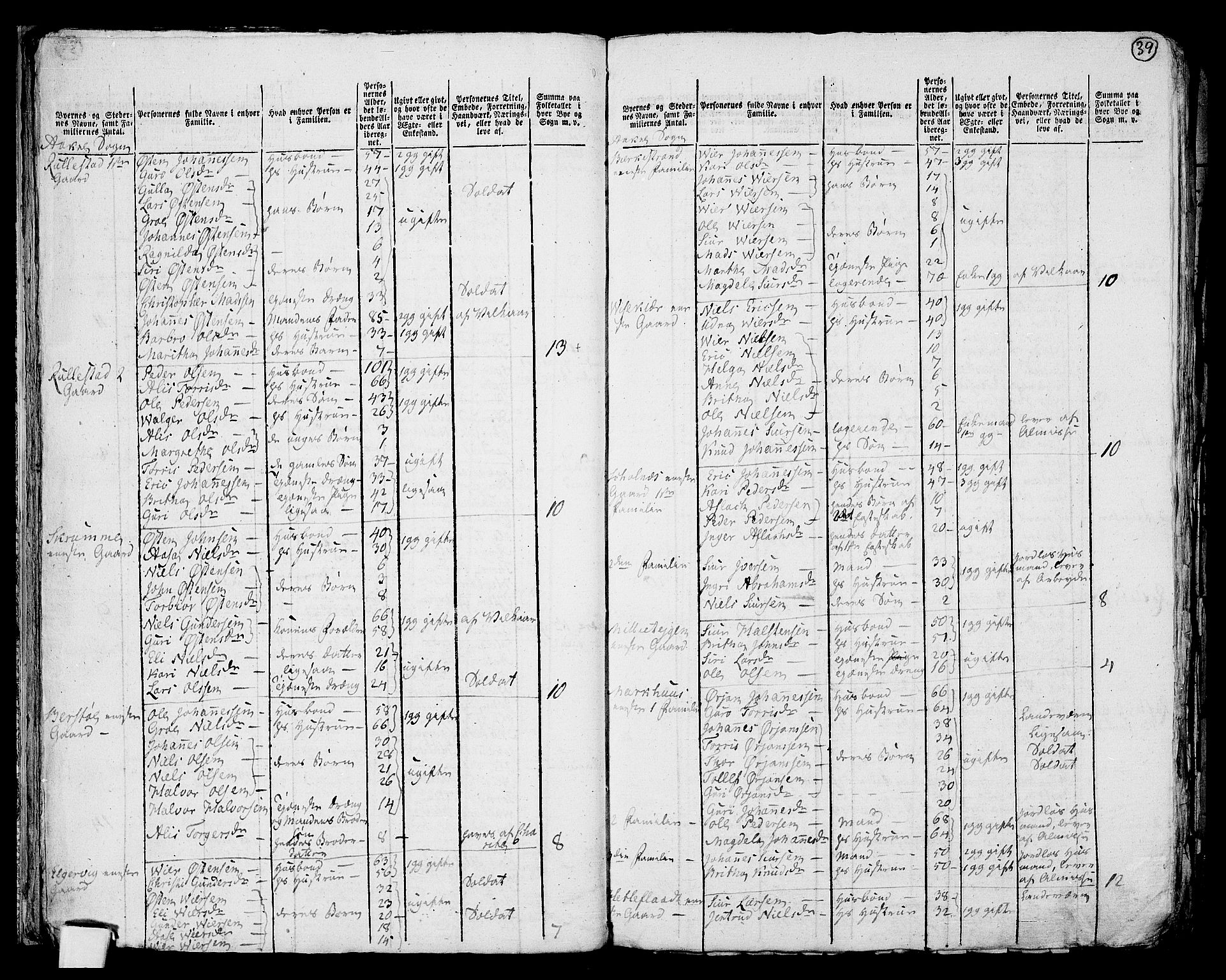 RA, 1801 census for 1212P Skånevik, 1801, p. 38b-39a