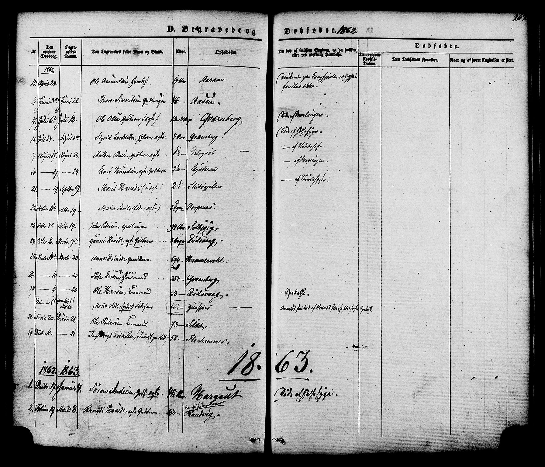 Ministerialprotokoller, klokkerbøker og fødselsregistre - Møre og Romsdal, SAT/A-1454/551/L0625: Parish register (official) no. 551A05, 1846-1879, p. 262