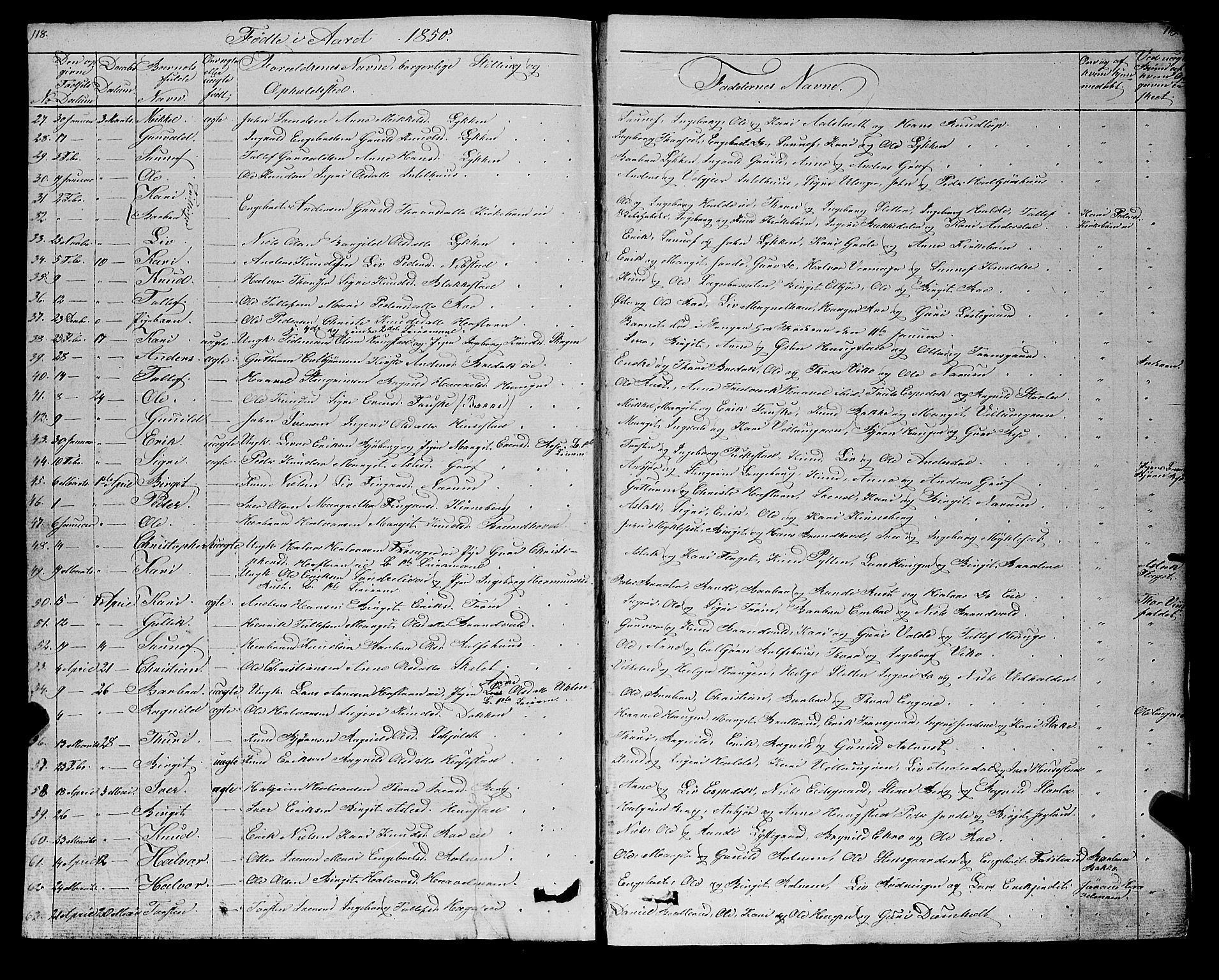 Gol kirkebøker, AV/SAKO-A-226/F/Fa/L0002: Parish register (official) no. I 2, 1837-1863, p. 118-119