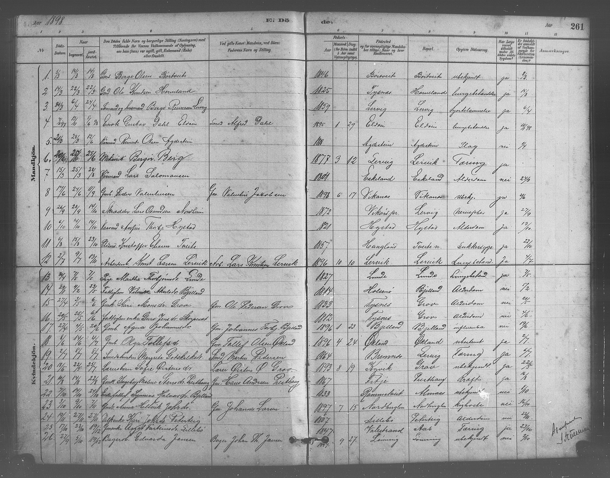 Stord sokneprestembete, SAB/A-78201/H/Hab: Parish register (copy) no. A 2, 1879-1909, p. 261