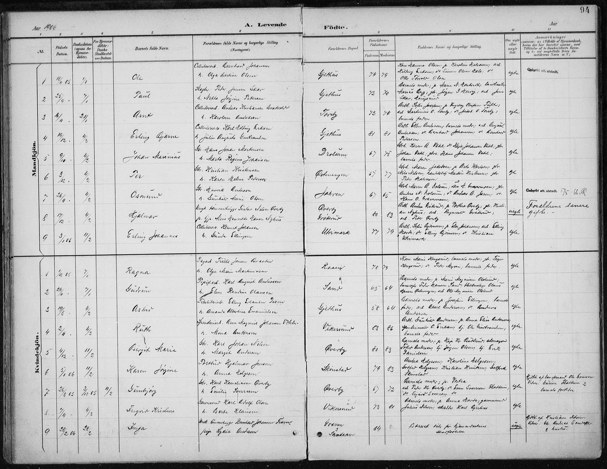 Modum kirkebøker, AV/SAKO-A-234/F/Fa/L0013: Parish register (official) no. 13, 1899-1907, p. 94