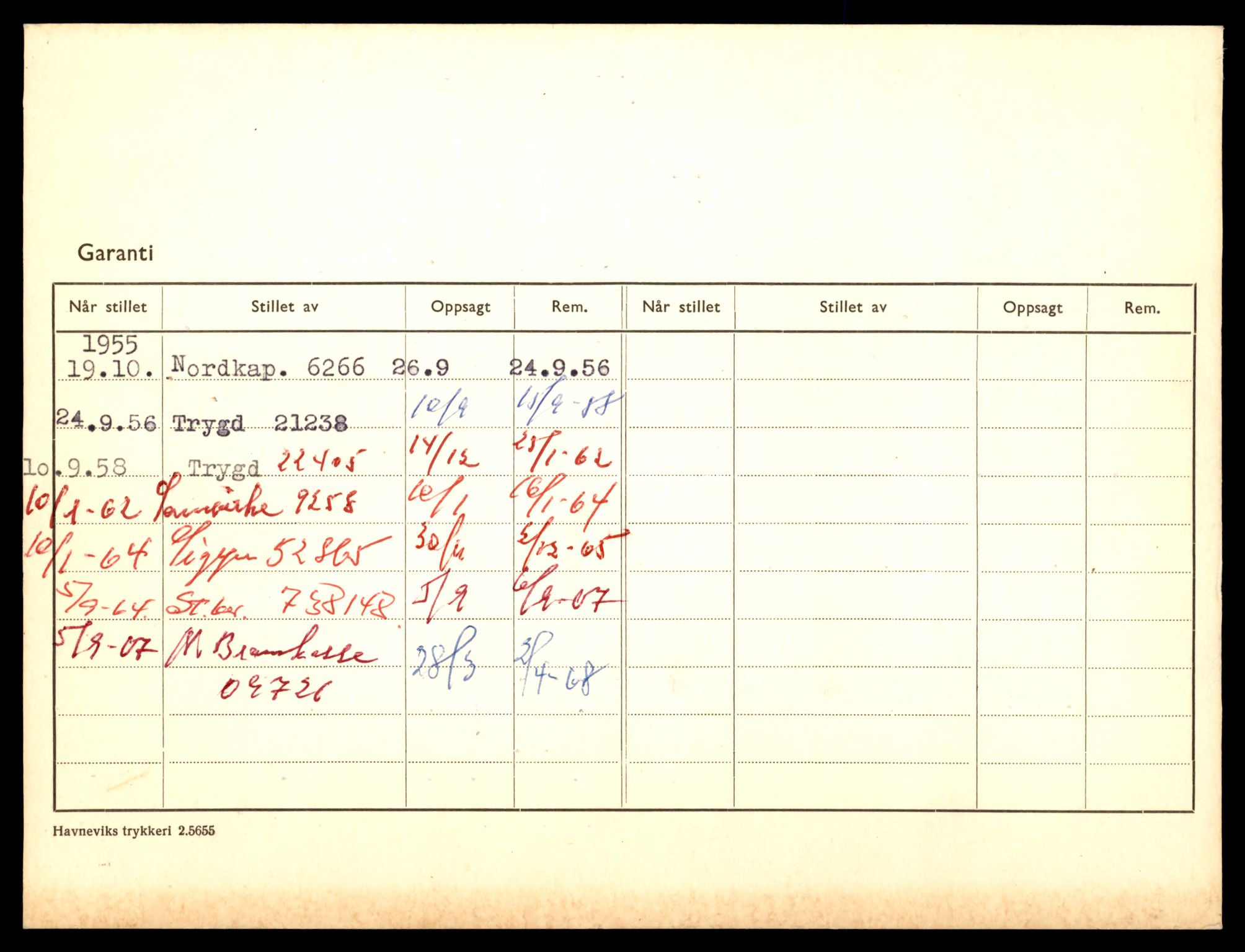 Møre og Romsdal vegkontor - Ålesund trafikkstasjon, AV/SAT-A-4099/F/Fe/L0049: Registreringskort for kjøretøy T 14864 - T 18613, 1927-1998, p. 1618