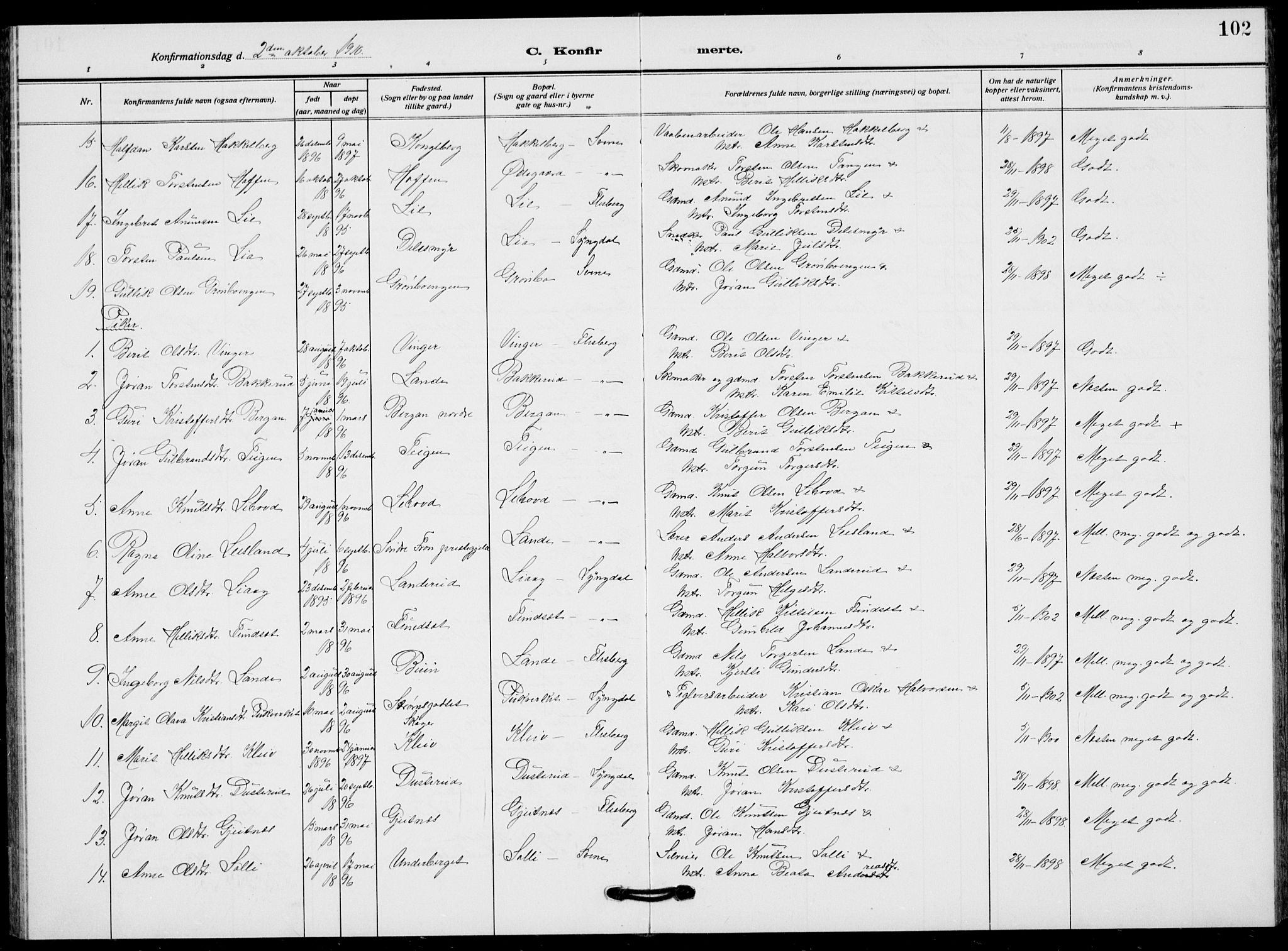 Flesberg kirkebøker, AV/SAKO-A-18/G/Ga/L0006: Parish register (copy) no. I 6, 1909-1924, p. 102