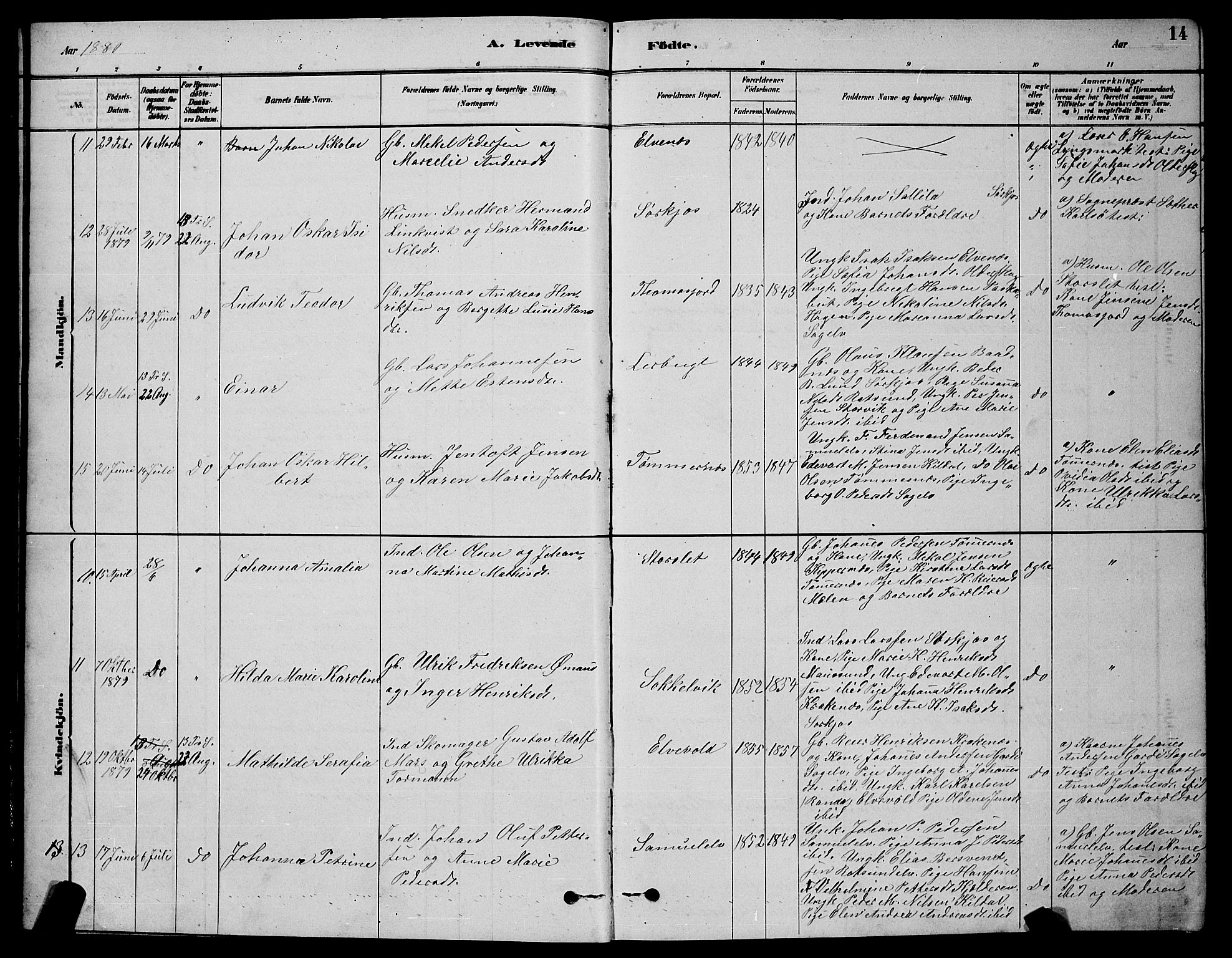 Skjervøy sokneprestkontor, AV/SATØ-S-1300/H/Ha/Hab/L0020klokker: Parish register (copy) no. 20, 1878-1892, p. 14