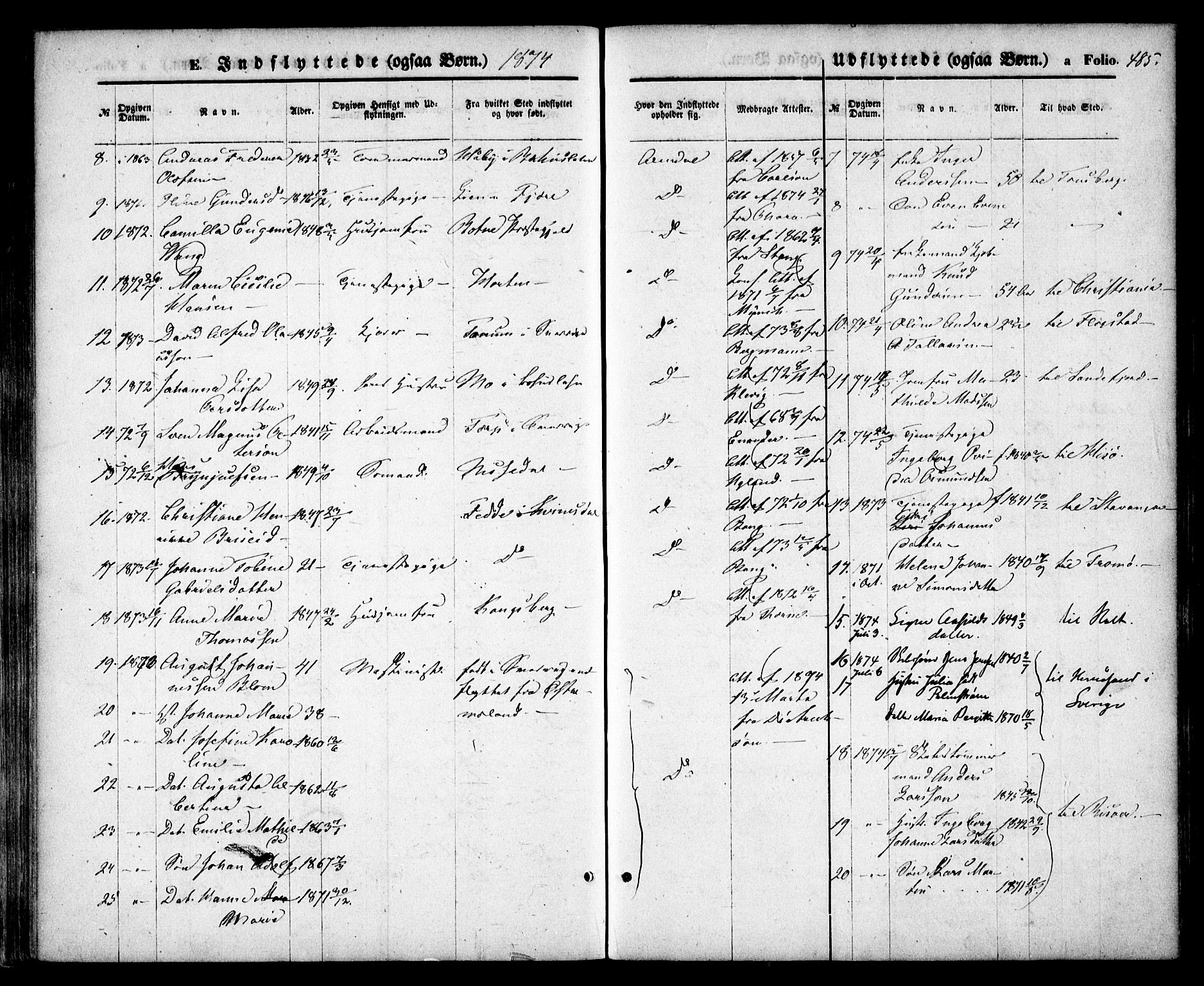 Arendal sokneprestkontor, Trefoldighet, SAK/1111-0040/F/Fa/L0007: Parish register (official) no. A 7, 1868-1878, p. 485