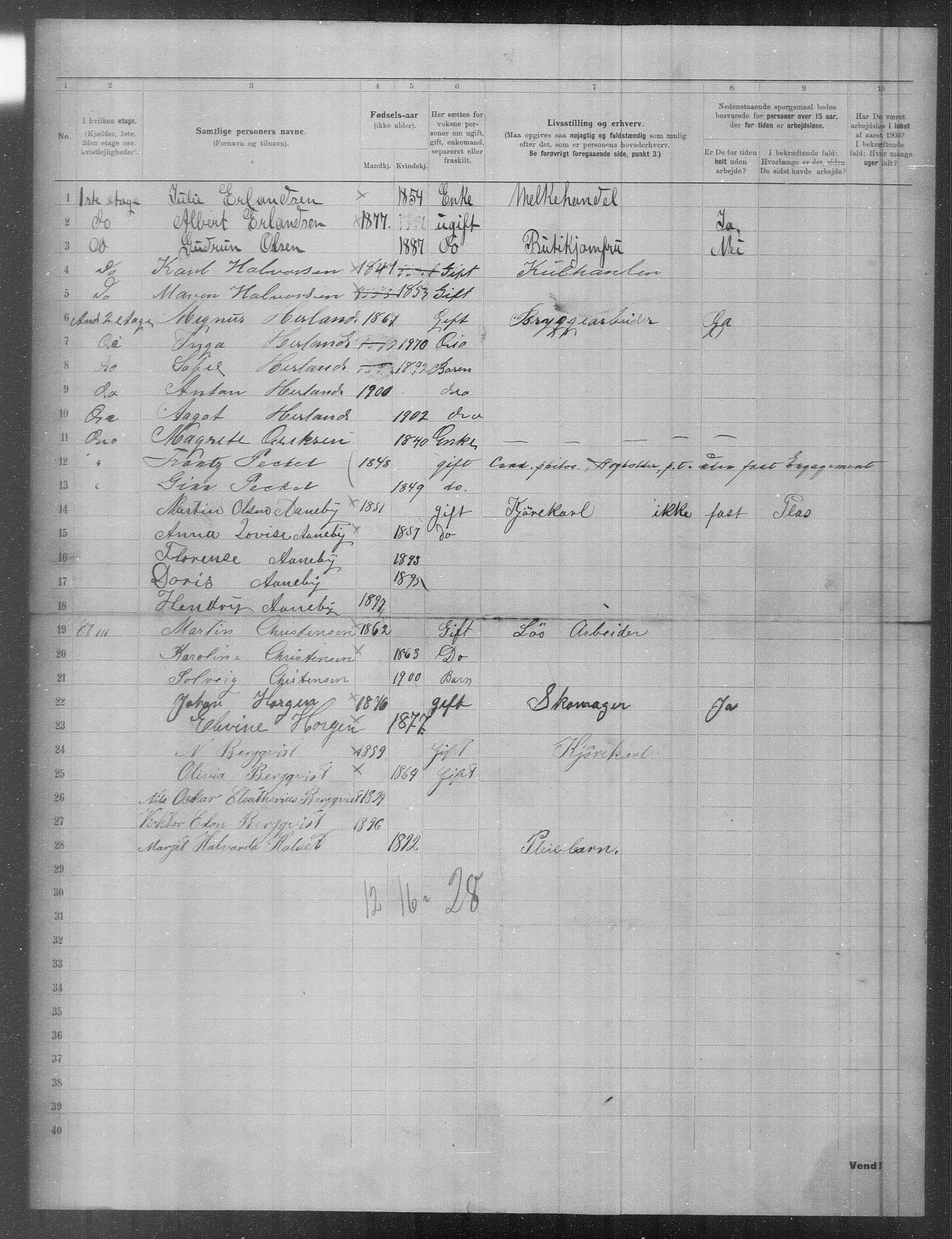 OBA, Municipal Census 1903 for Kristiania, 1903, p. 7668