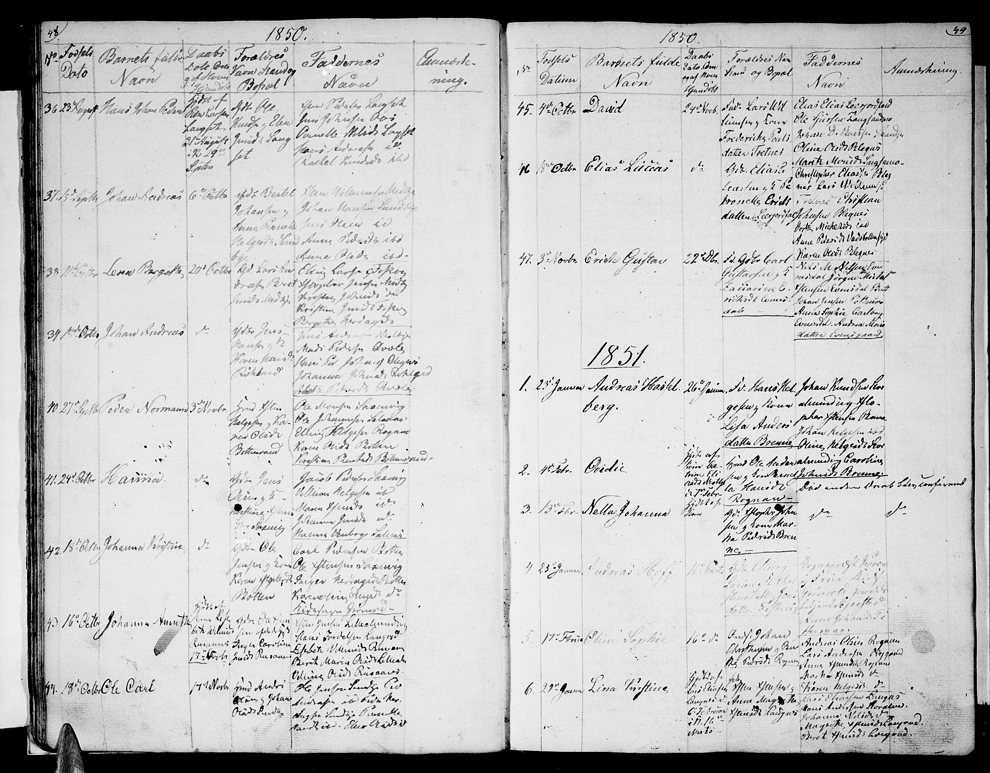 Ministerialprotokoller, klokkerbøker og fødselsregistre - Nordland, SAT/A-1459/847/L0677: Parish register (copy) no. 847C05, 1842-1853, p. 48-49