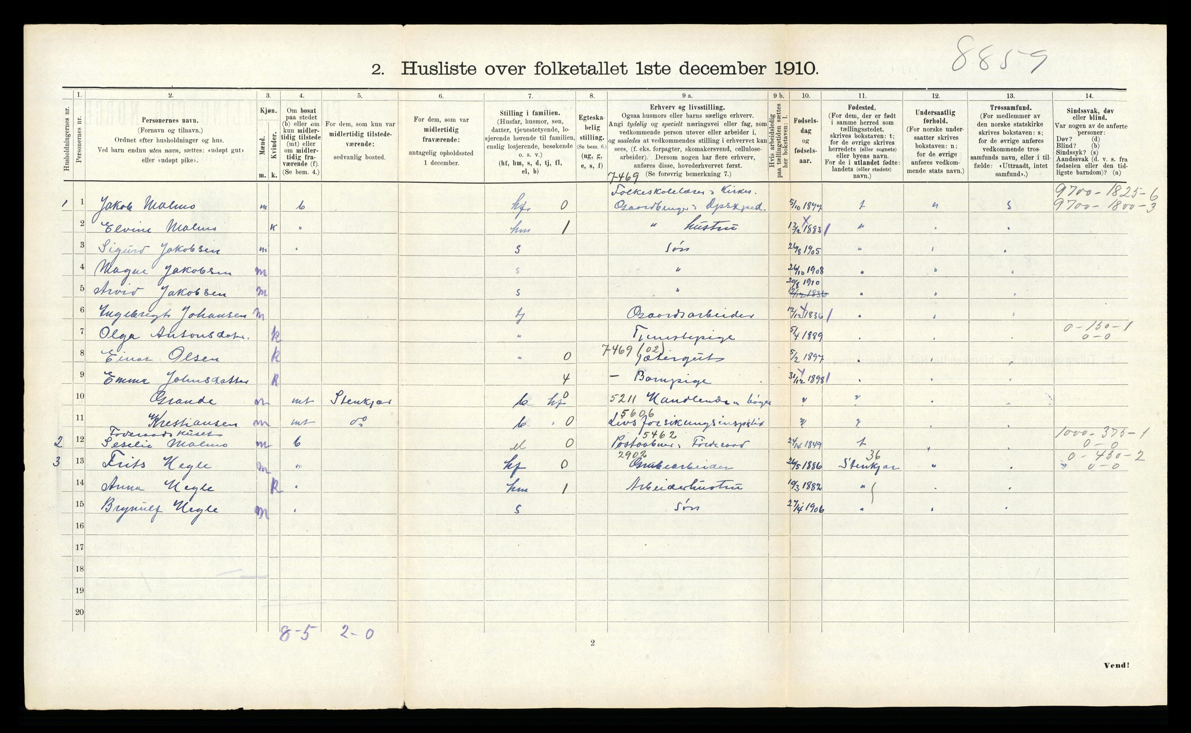 RA, 1910 census for Beitstad, 1910, p. 202