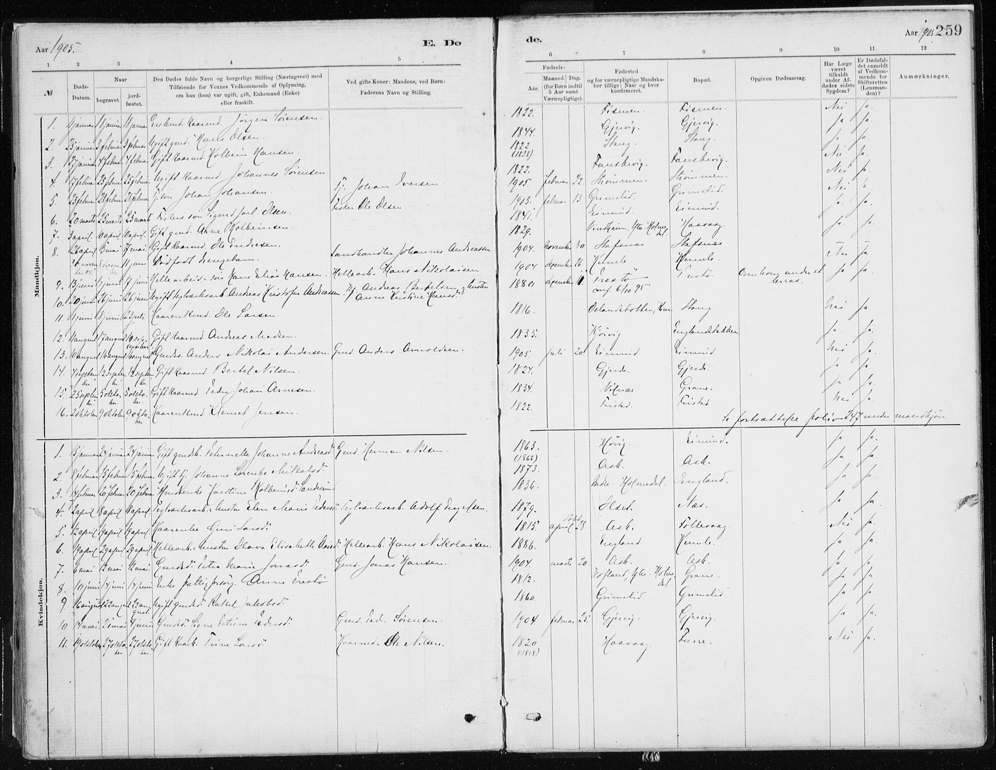 Askvoll sokneprestembete, SAB/A-79501/H/Haa/Haab/L0002: Parish register (official) no. B 2, 1879-1909, p. 259