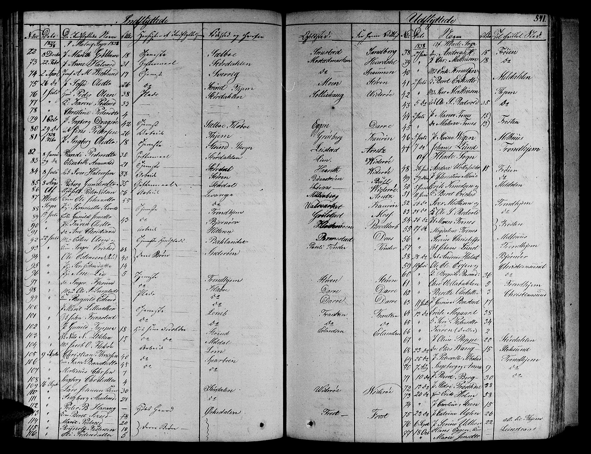 Ministerialprotokoller, klokkerbøker og fødselsregistre - Sør-Trøndelag, SAT/A-1456/606/L0286: Parish register (official) no. 606A04 /1, 1823-1840, p. 541