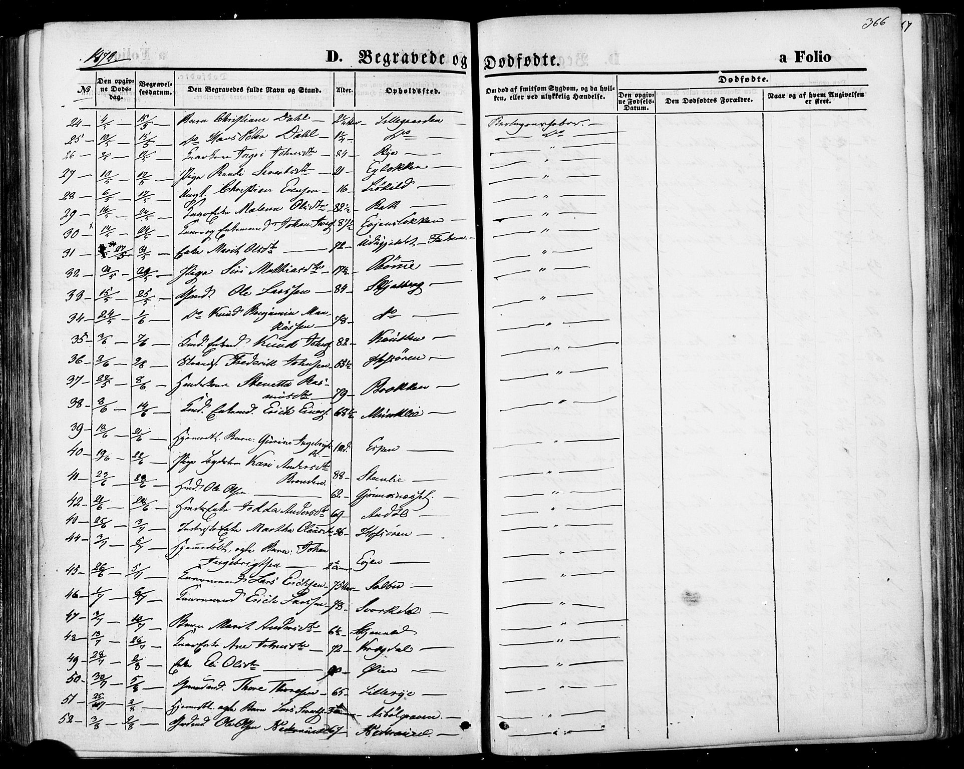 Ministerialprotokoller, klokkerbøker og fødselsregistre - Sør-Trøndelag, SAT/A-1456/668/L0807: Parish register (official) no. 668A07, 1870-1880, p. 366