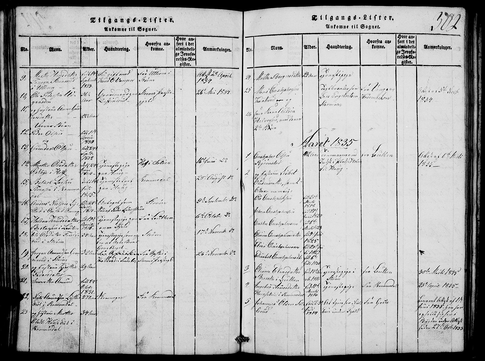 Nord-Odal prestekontor, AV/SAH-PREST-032/H/Ha/Hab/L0001: Parish register (copy) no. 1, 1819-1838, p. 302