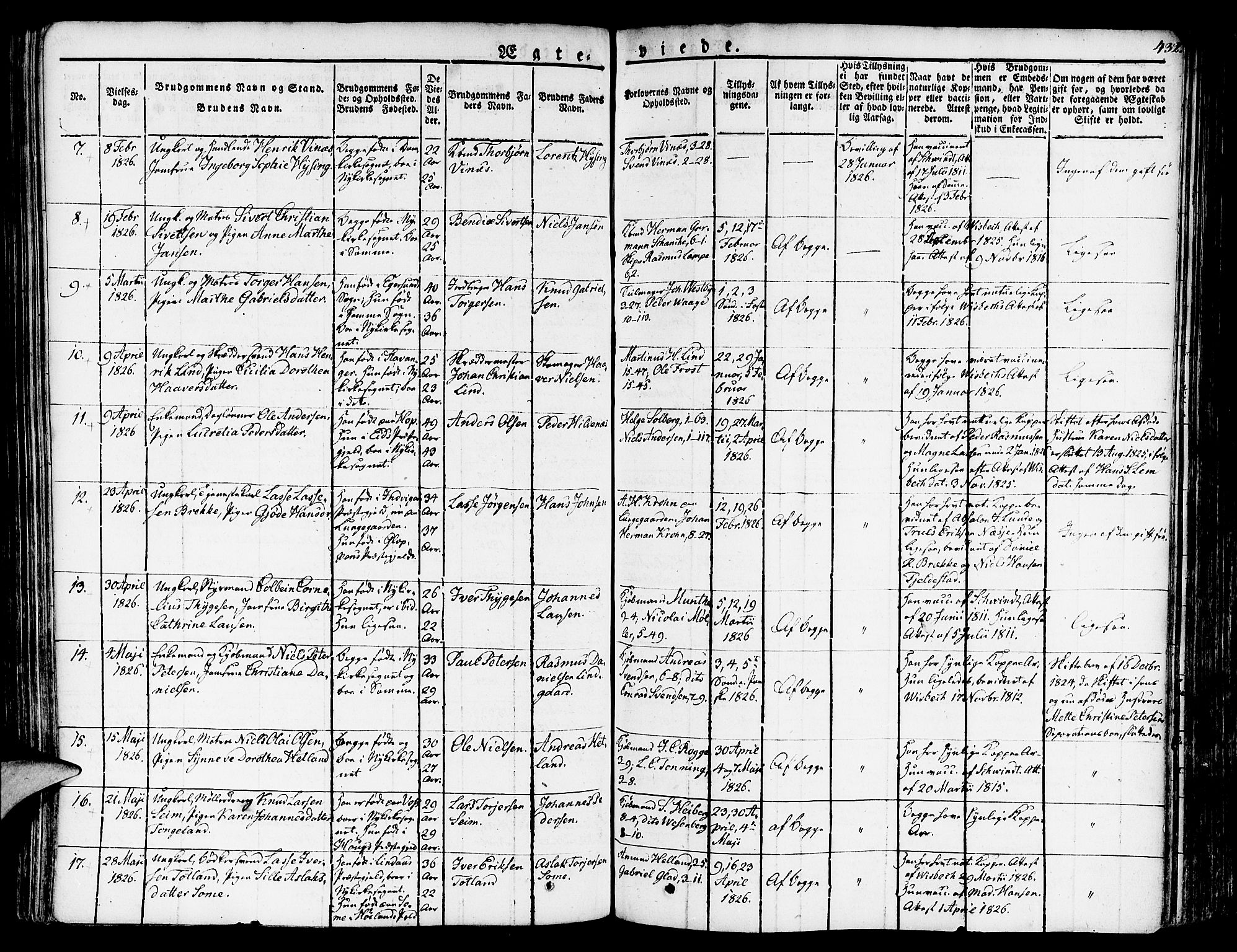 Nykirken Sokneprestembete, SAB/A-77101/H/Haa/L0012: Parish register (official) no. A 12, 1821-1844, p. 432