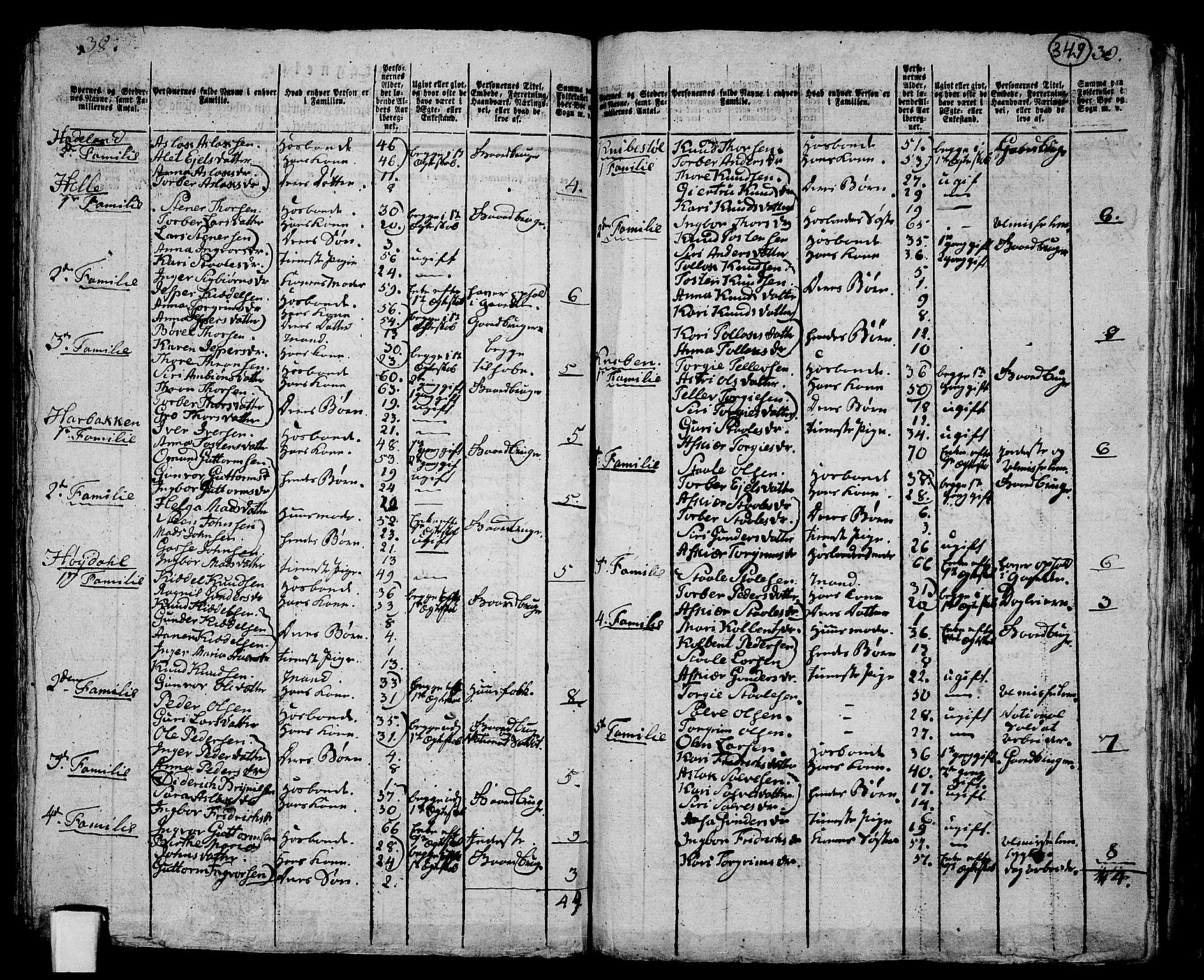 RA, 1801 census for 1034P Øvre Kvinesdal, 1801, p. 348b-349a