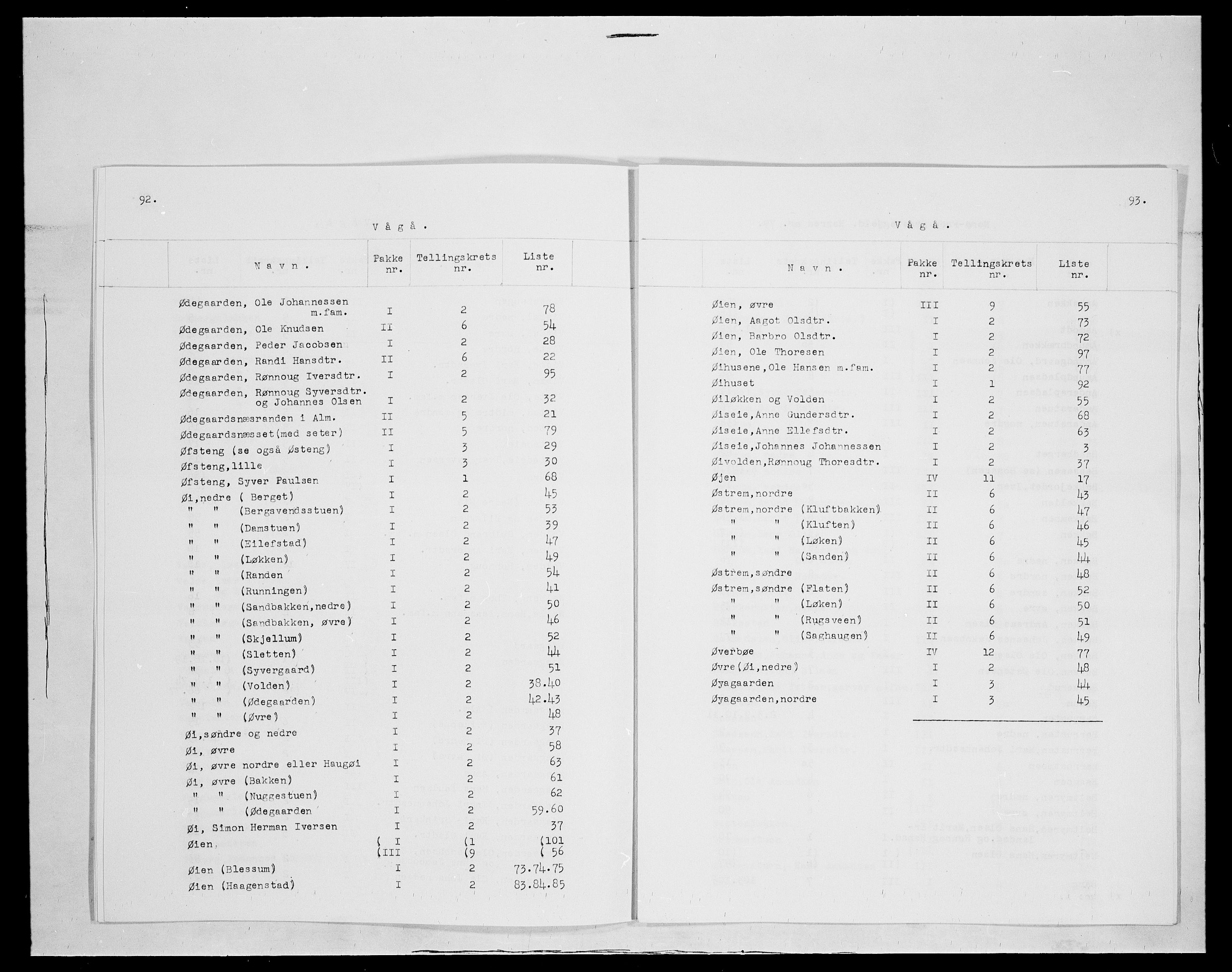 SAH, 1875 census for 0515P Vågå, 1875, p. 23