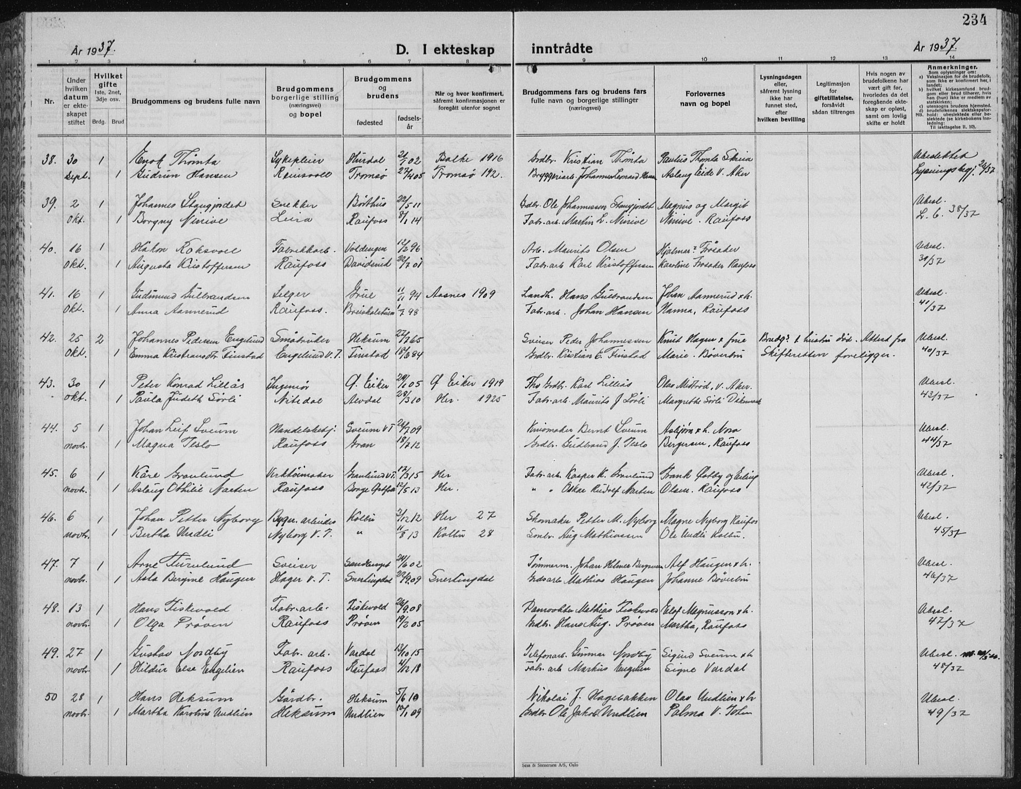 Vestre Toten prestekontor, SAH/PREST-108/H/Ha/Hab/L0018: Parish register (copy) no. 18, 1928-1941, p. 234