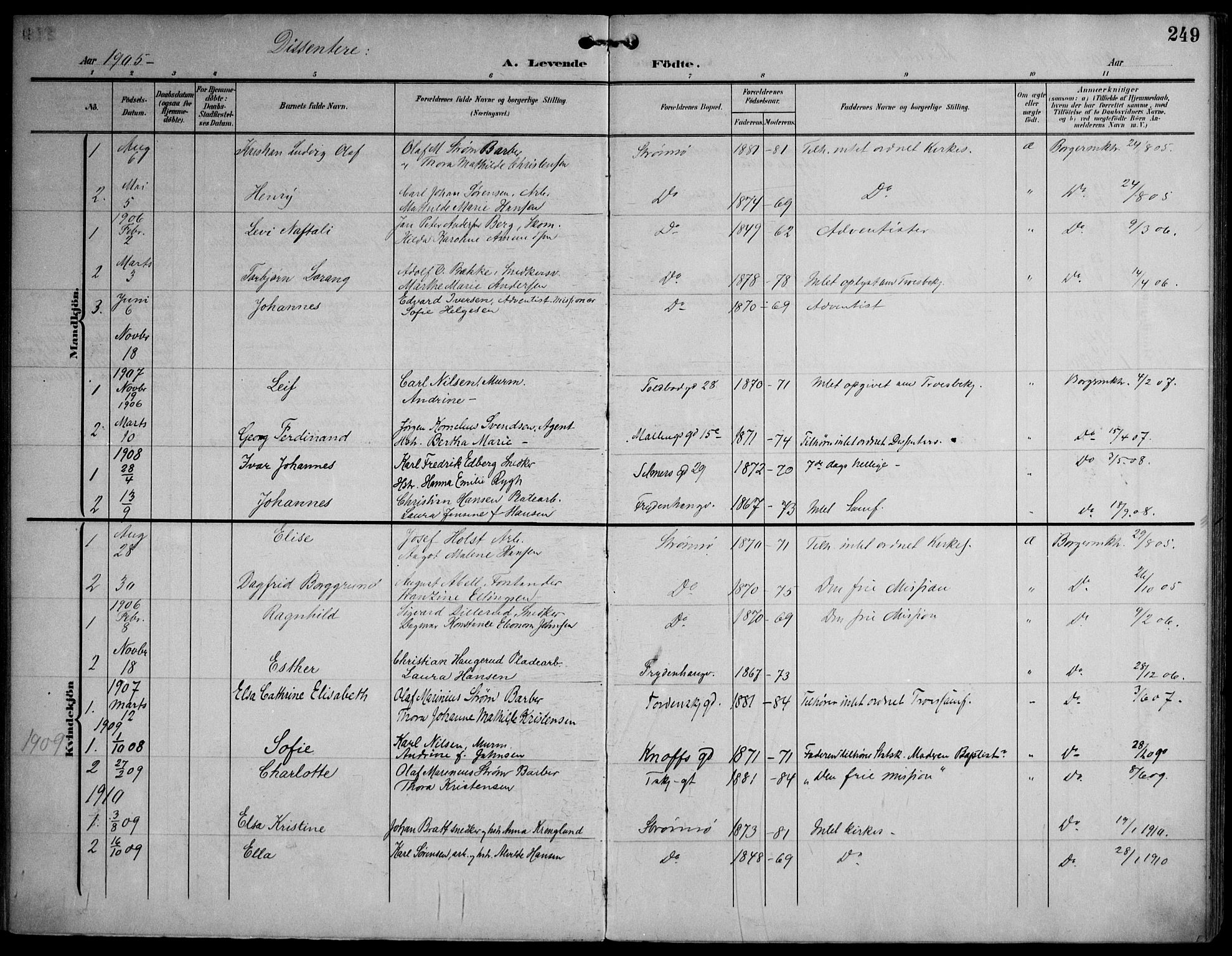 Strømsø kirkebøker, SAKO/A-246/F/Fa/L0026: Parish register (official) no. I 26, 1905-1914, p. 249